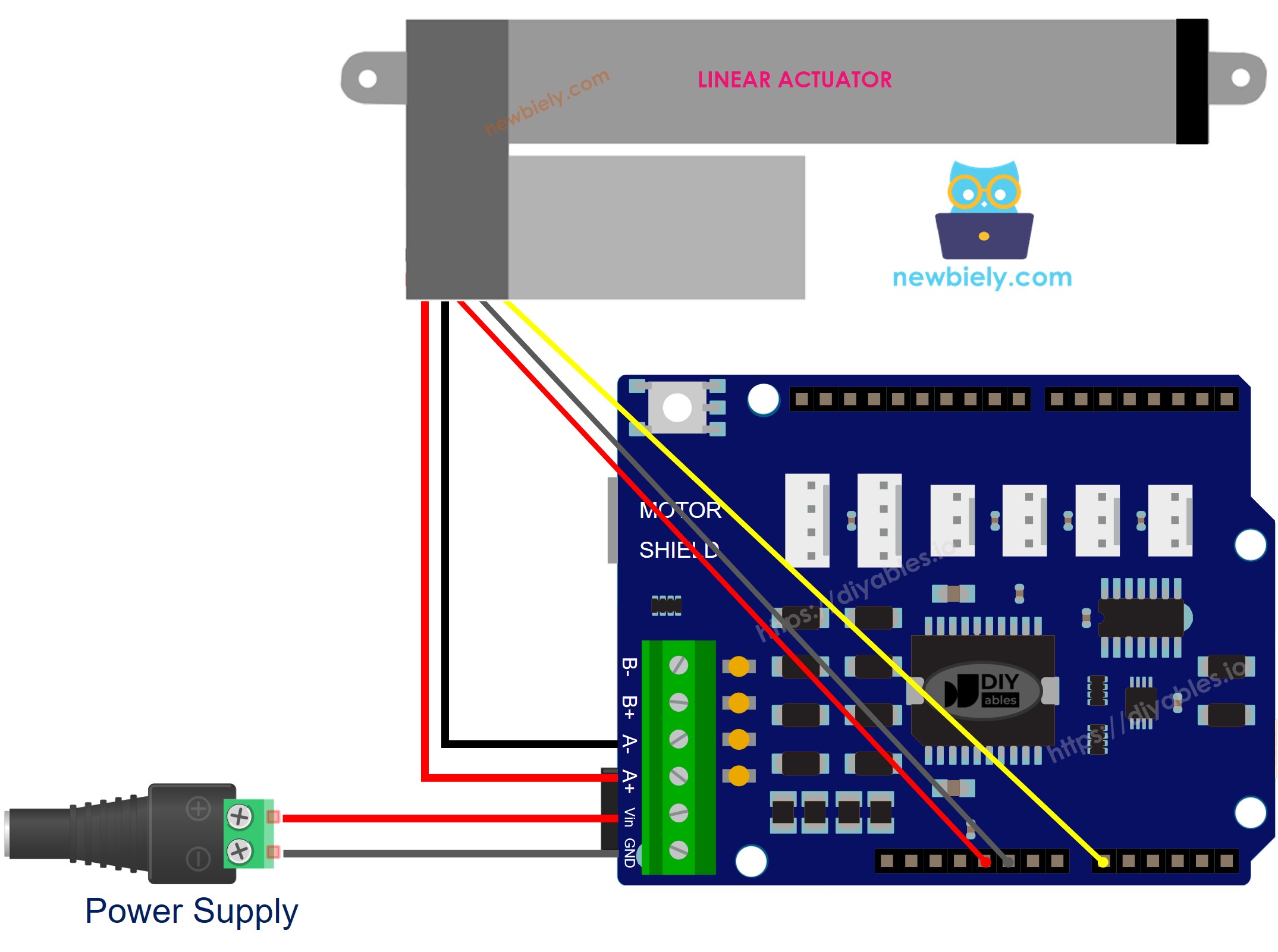 Arduino UNO Q Antrieb mit Rückmeldungs-Motor Shield Schaltplan