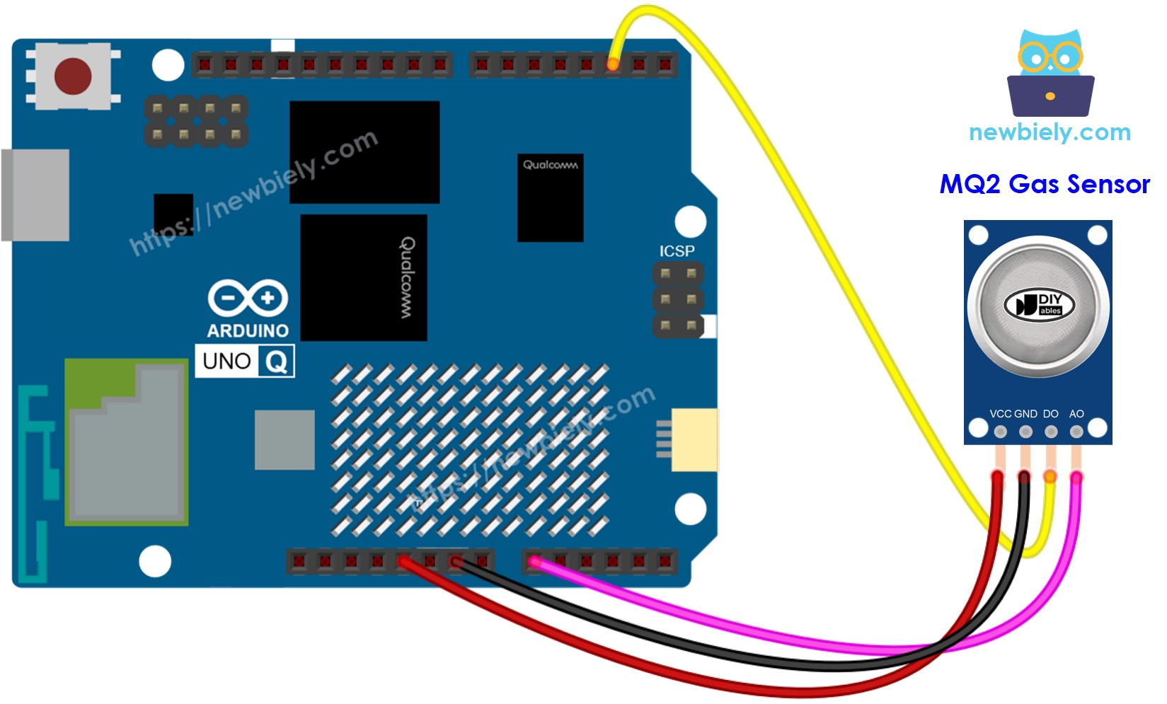 Arduino UNO Q MQ2 Gassensor-Schaltschema