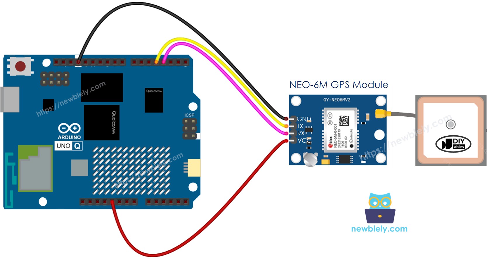 Arduino UNO Q GPS Module Wiring Diagram