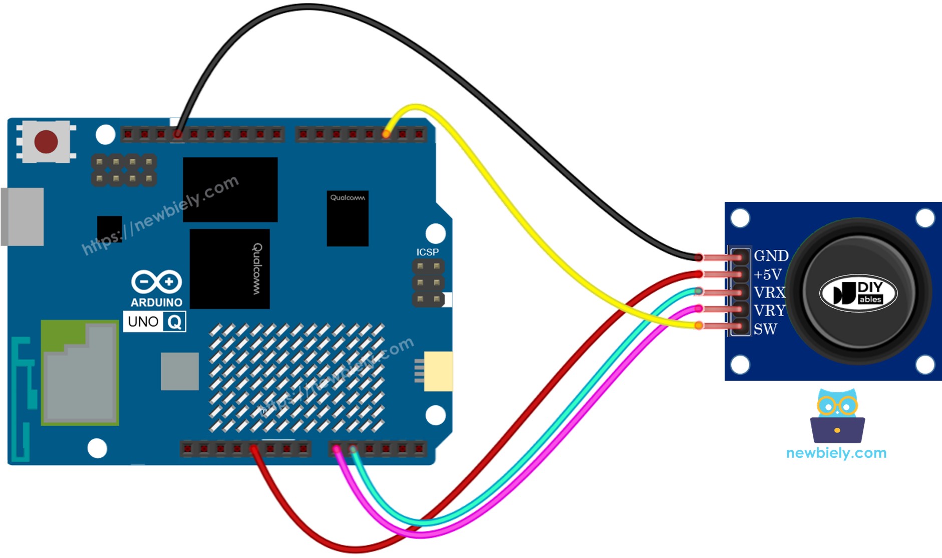 Arduino UNO Q Joystick-Verdrahtungsdiagramm