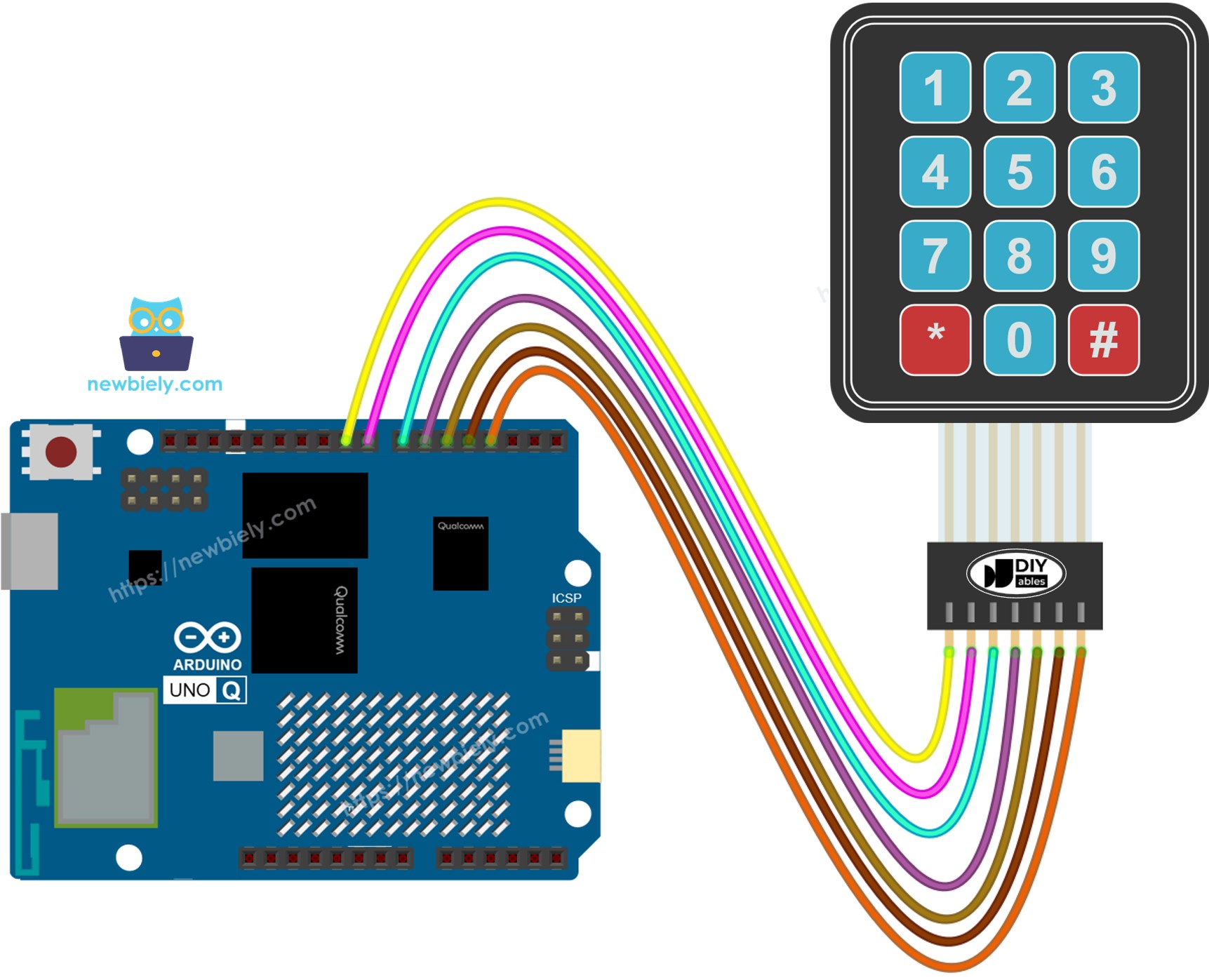 Arduino UNO Q Tastaturfeld 3x4 Verdrahtungsdiagramm