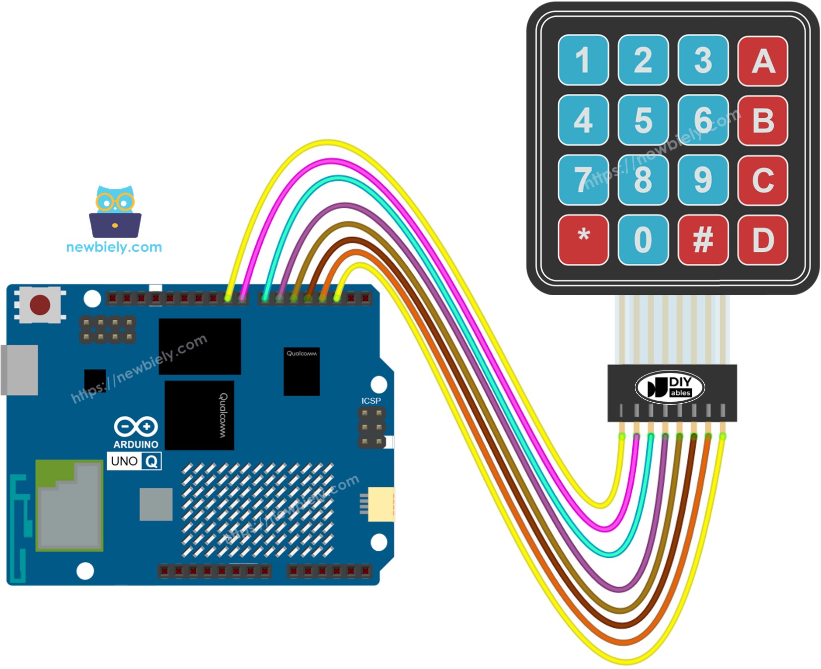 Arduino UNO Q Tastenfeld 4x4 Verdrahtungsdiagramm