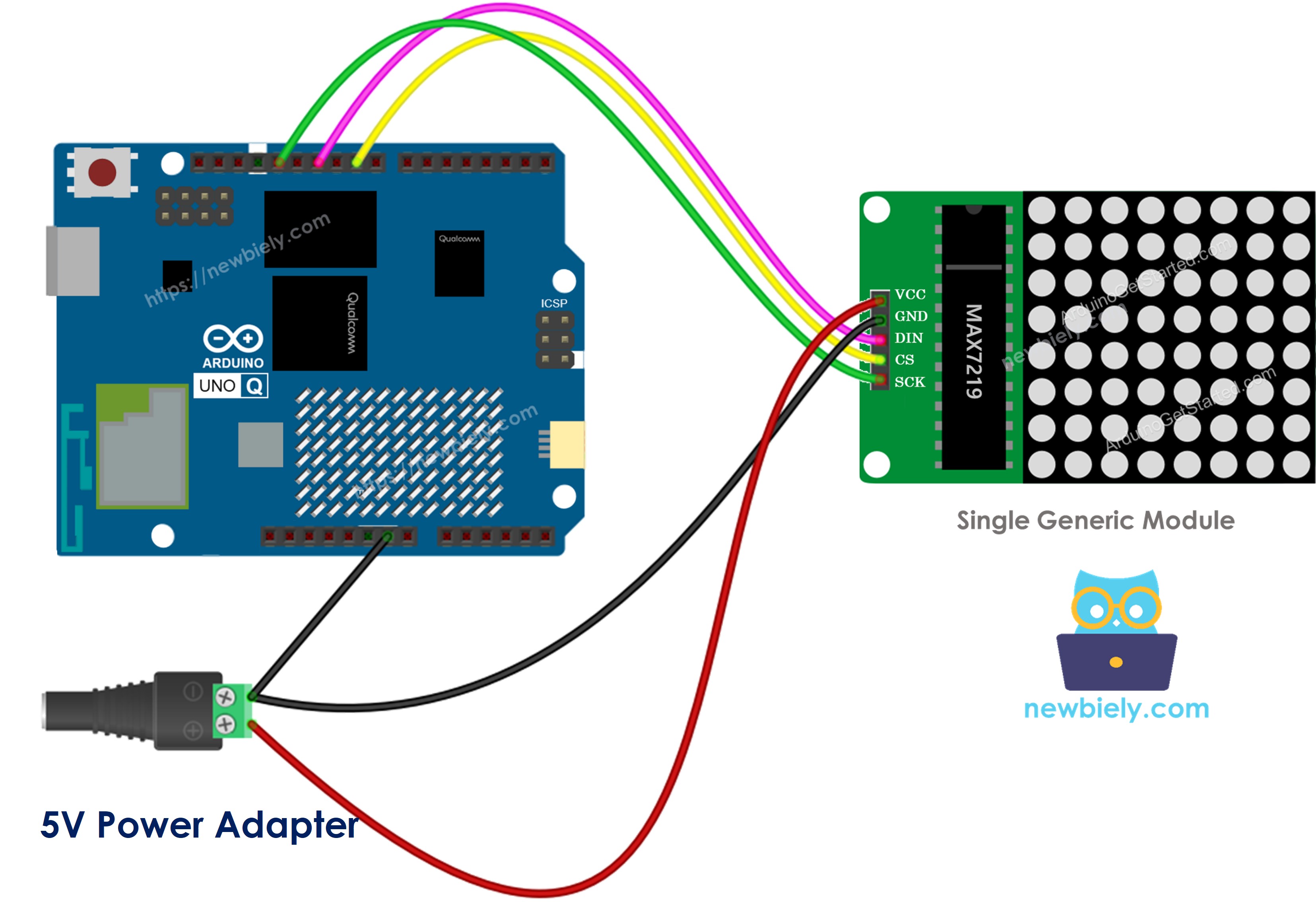 Arduino UNO Q 8x8 LED matrix generic wiring diagram
