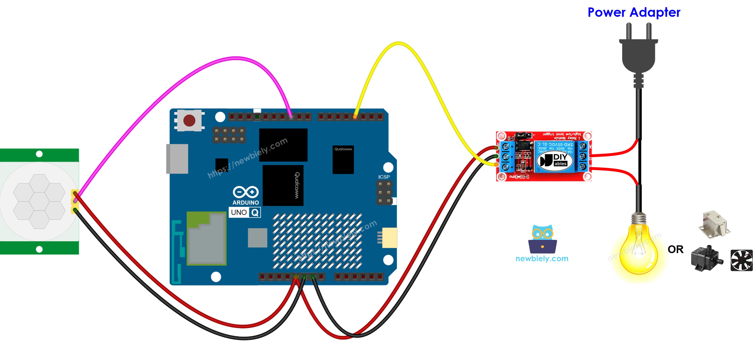 Arduino UNO Q Bewegungssensor Relais Schaltplan