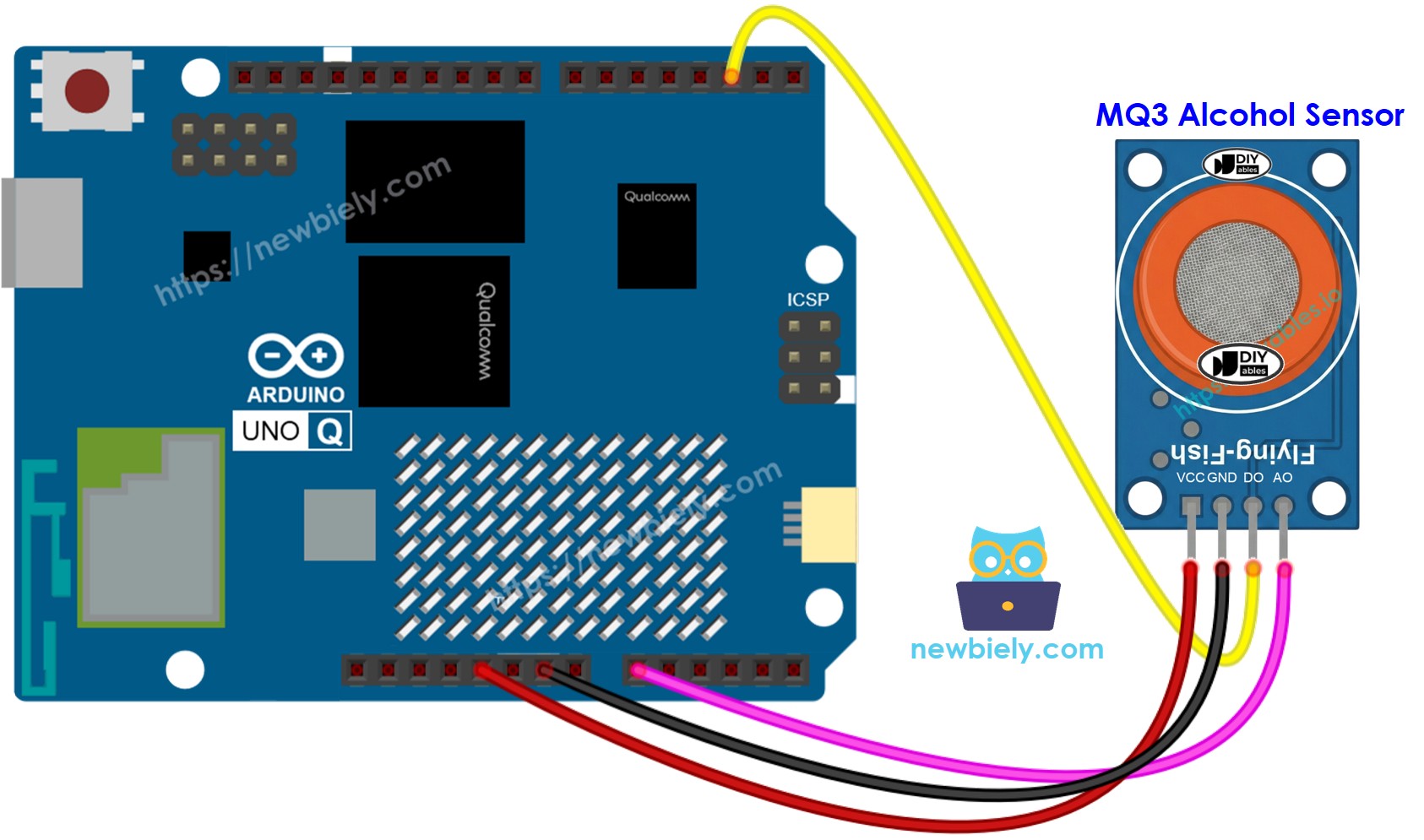 Arduino UNO Q MQ3 Alkoholsensor Schaltplan