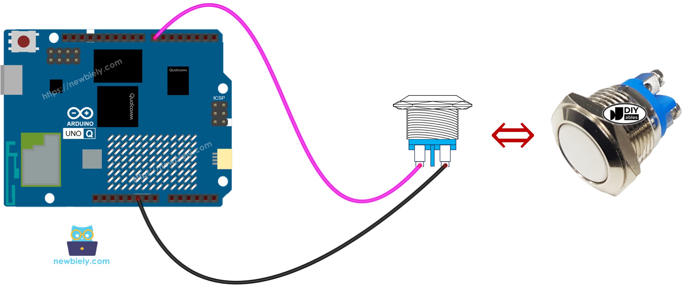 Arduino UNO Q Panel-Tasten-Schaltplan