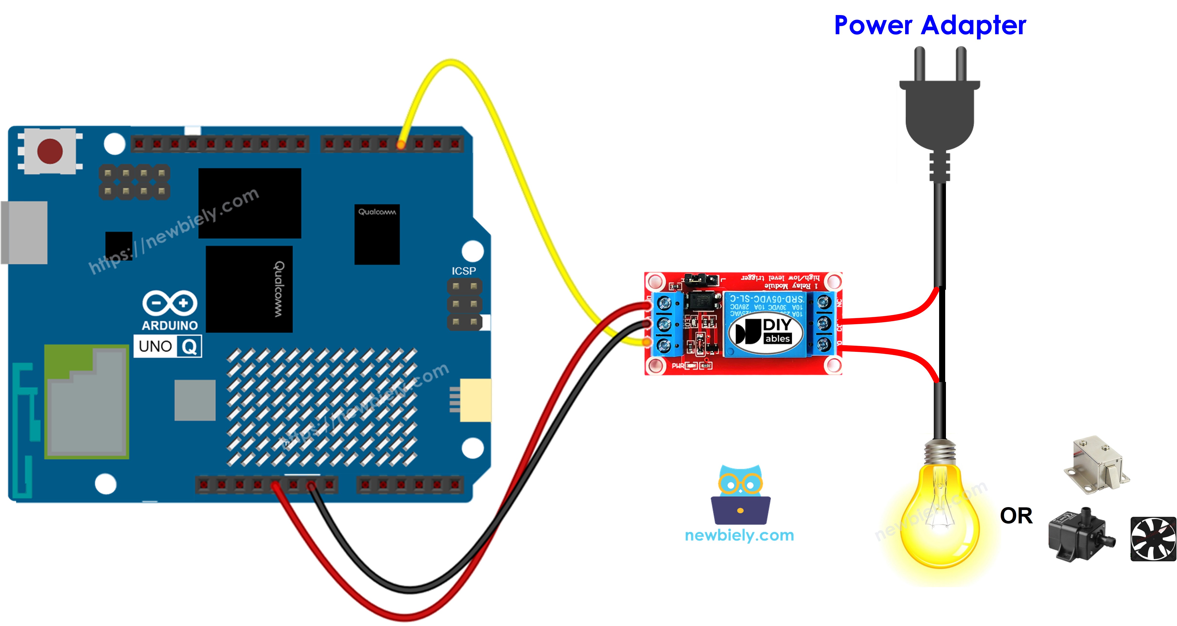 Arduino UNO Q Relais-Schaltplan