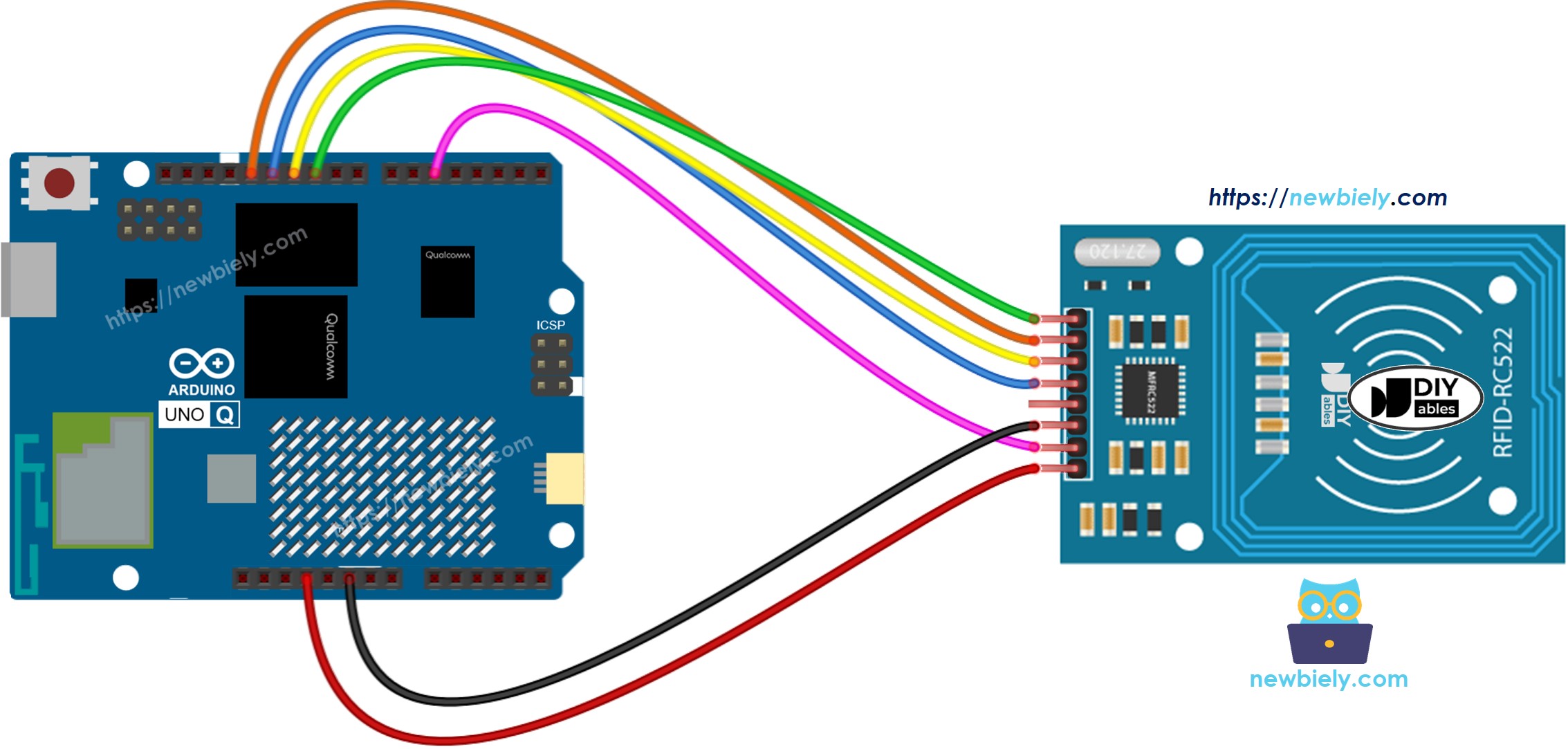 Arduino UNO Q RFID RC522 Verdrahtungsdiagramm