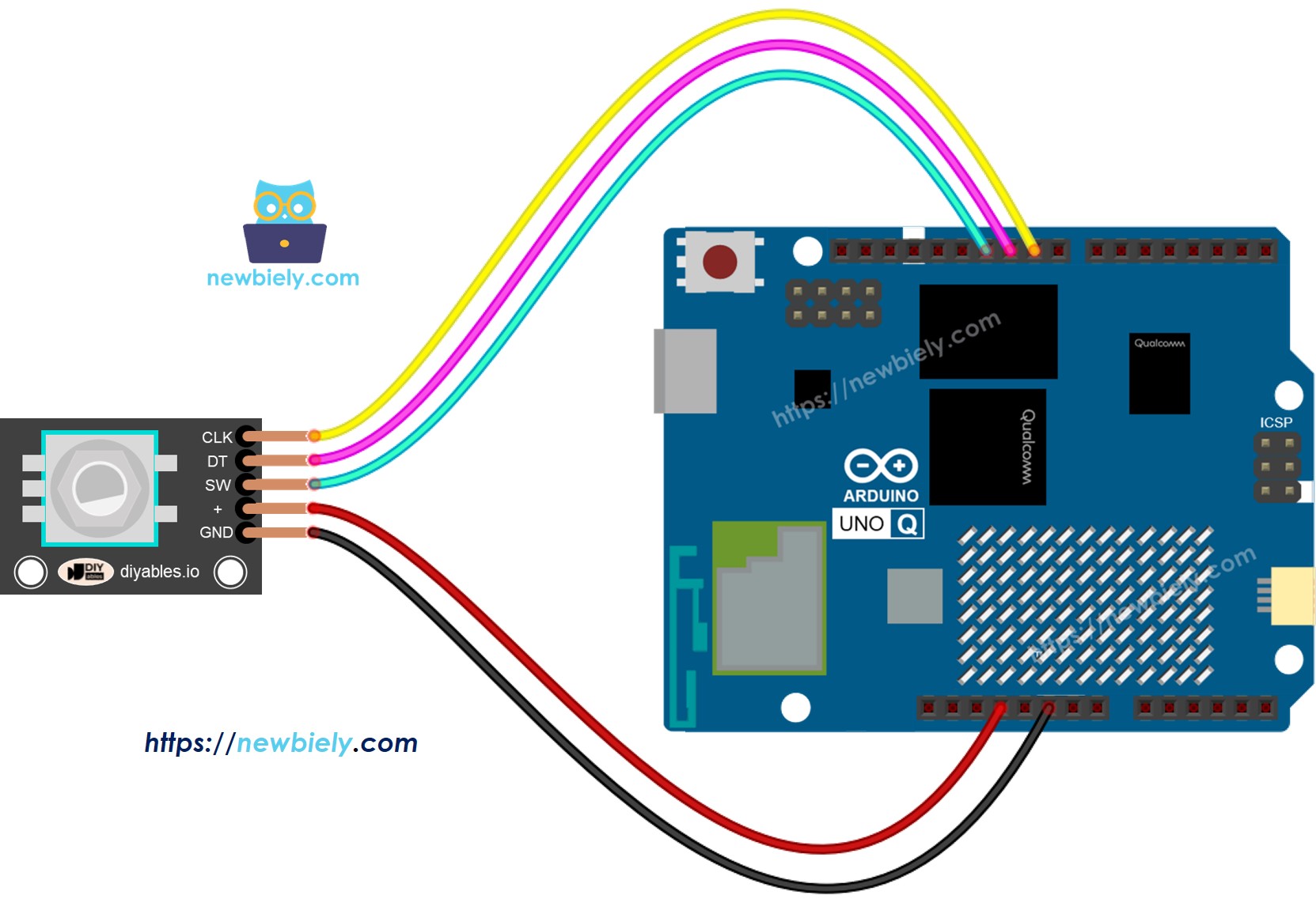 Arduino UNO Q Drehimpulsgeber Schaltplan