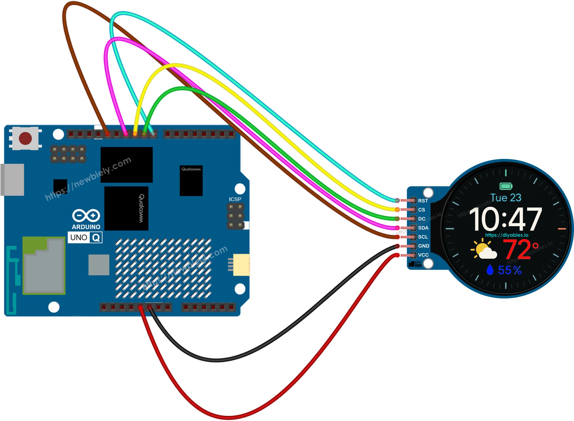 Arduino UNO Q Rundbildschirm-TFT-LCD-Display-Schaltplan