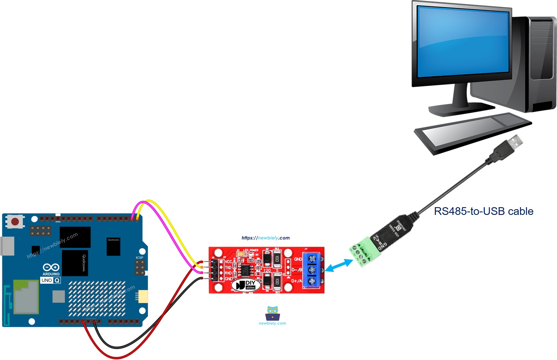 Arduino UNO Q RS485 zu PC-Kommunikation