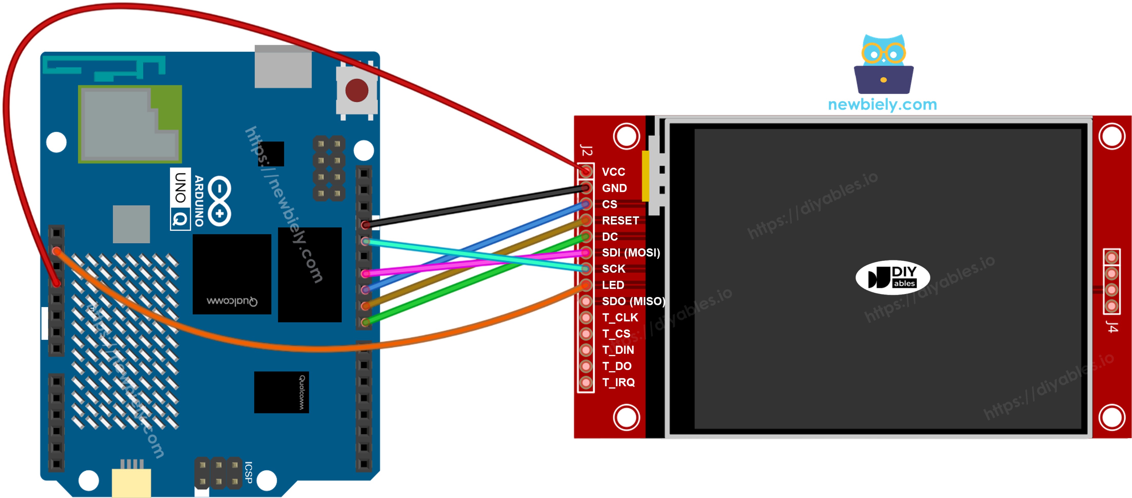 Arduino UNO Q TFT SPI Display Schaltplan ohne Touch