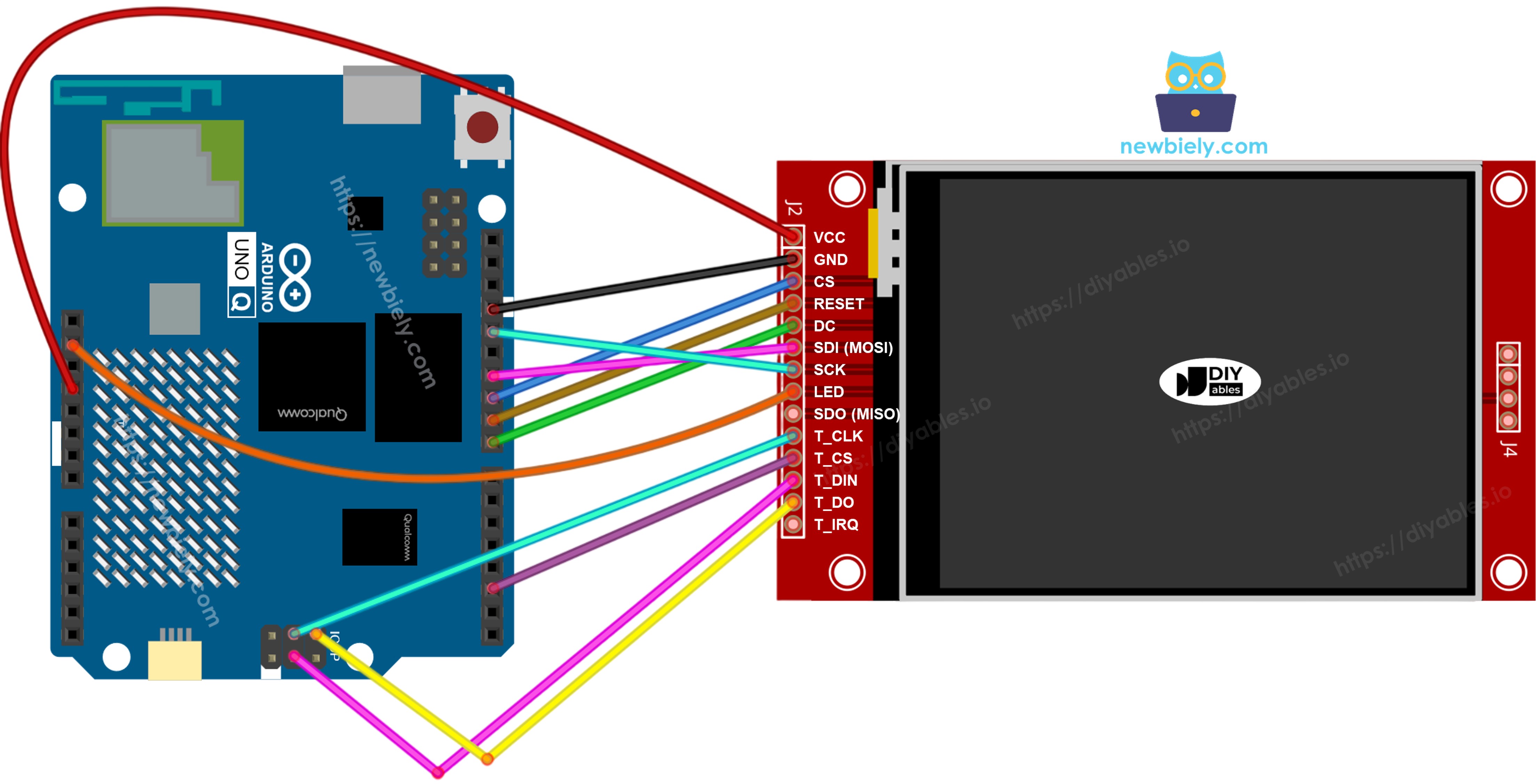 Arduino UNO Q TFT SPI Display Schaltplan mit Touch