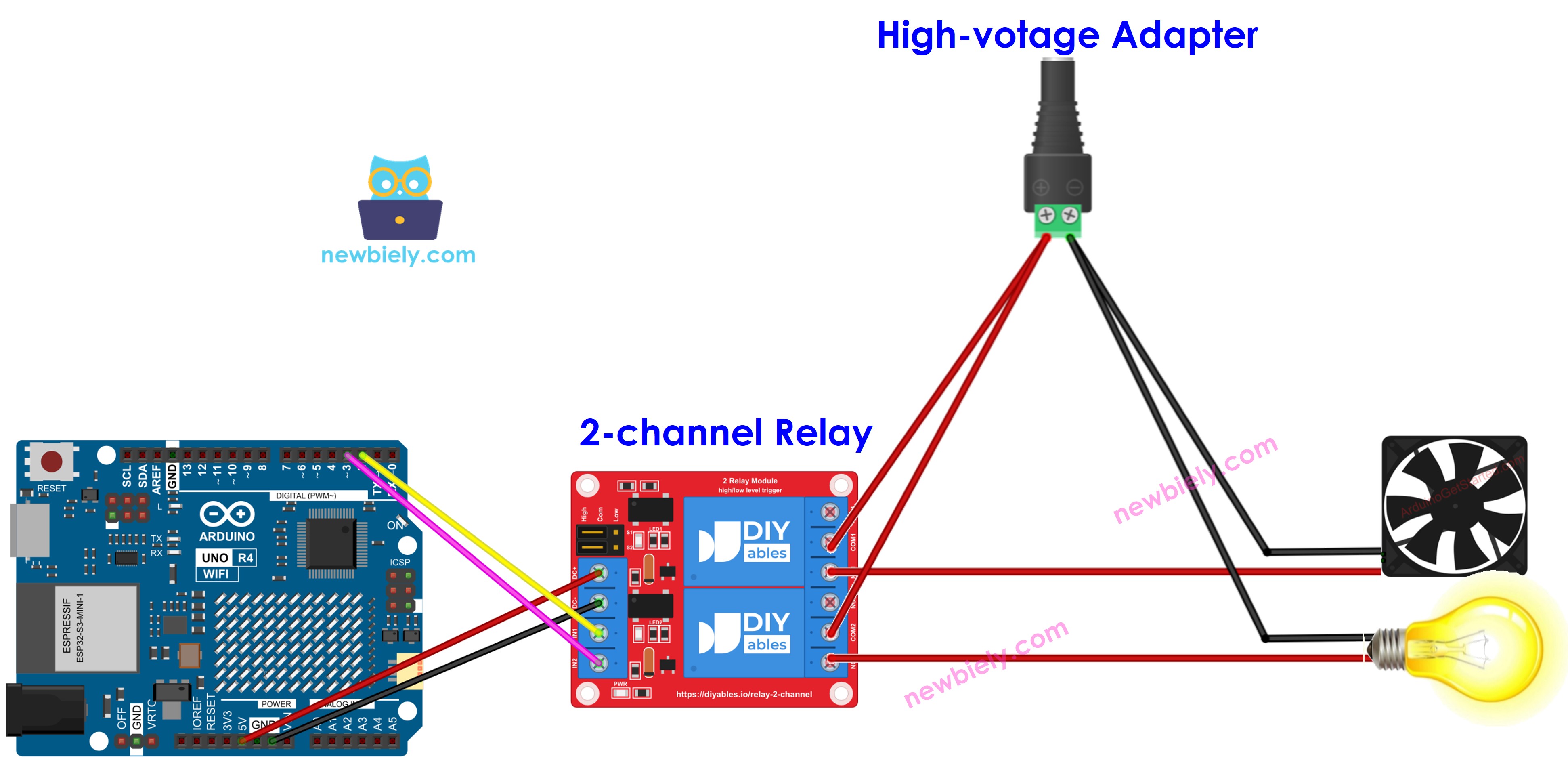 Arduino UNO R4 2-Kanal-Relaismodul-Schaltplan