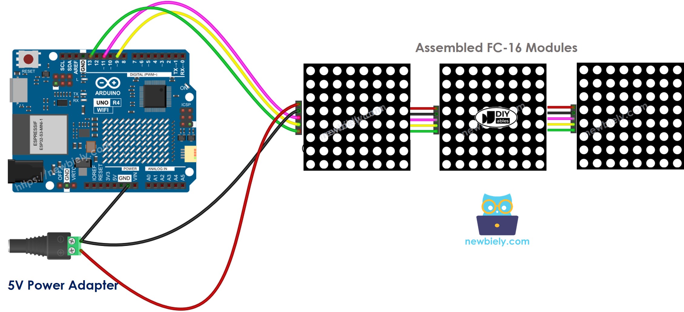 Arduino UNO R4 32×8 LED-Matrix-Verdrahtungsdiagramm FC-16