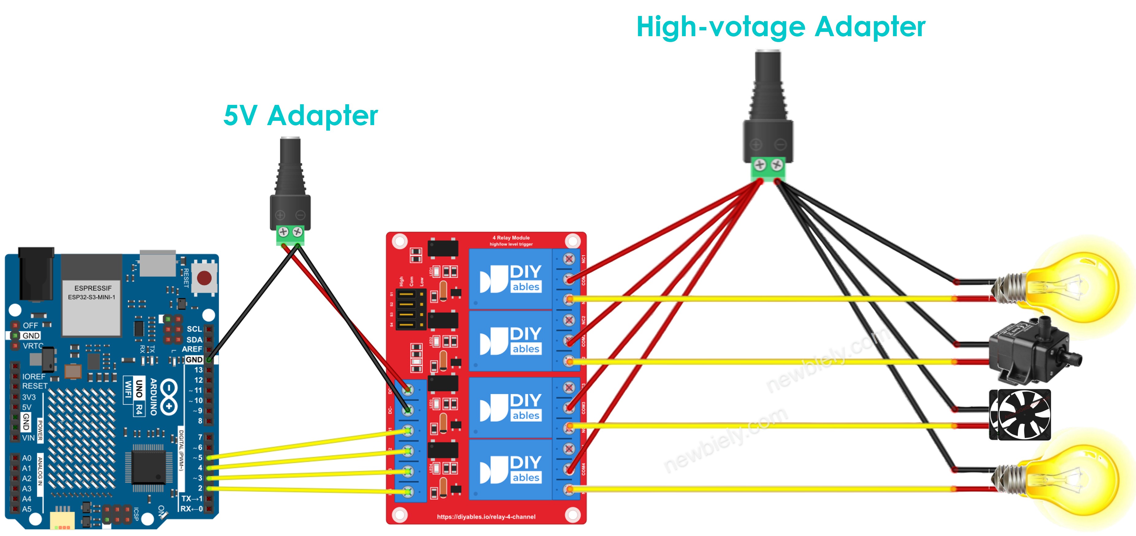 Arduino UNO R4 4-Kanal-Relaismodul-Schaltplan