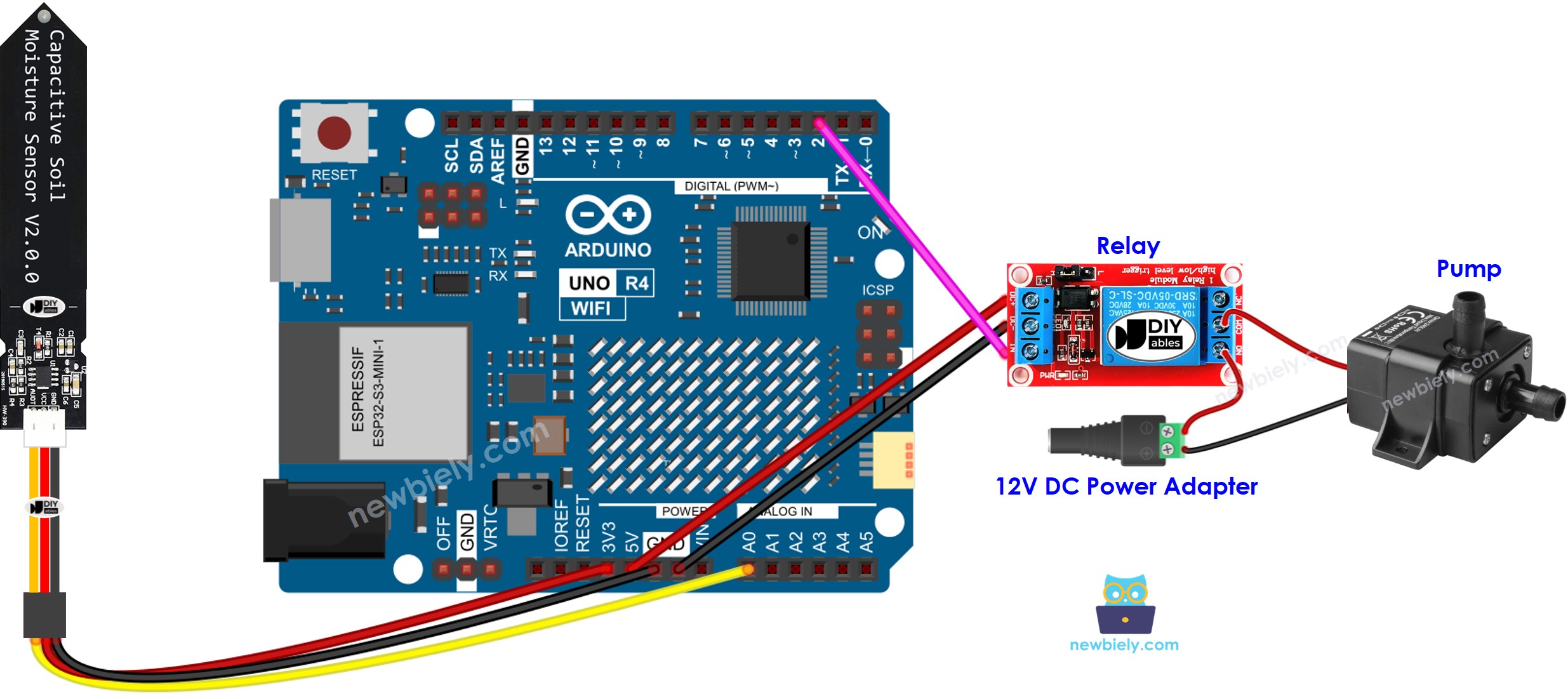 Arduino UNO R4 Bodenfeuchtigkeitssensor Pumpen-Verdrahtungsdiagramm