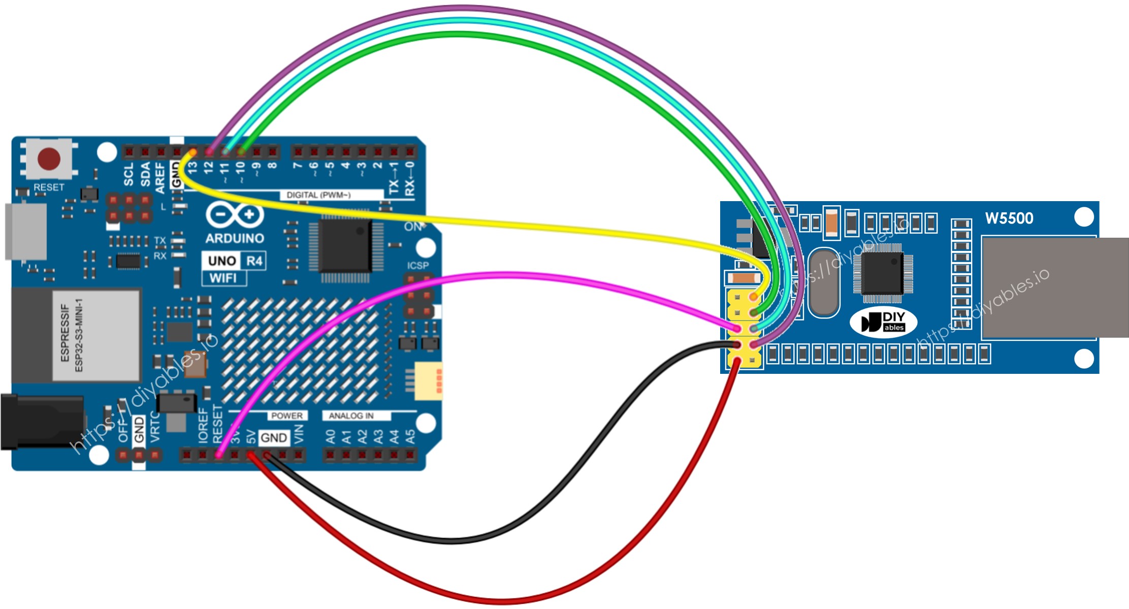 Arduino UNO R4 Ethernet-Modul Verdrahtungsdiagramm