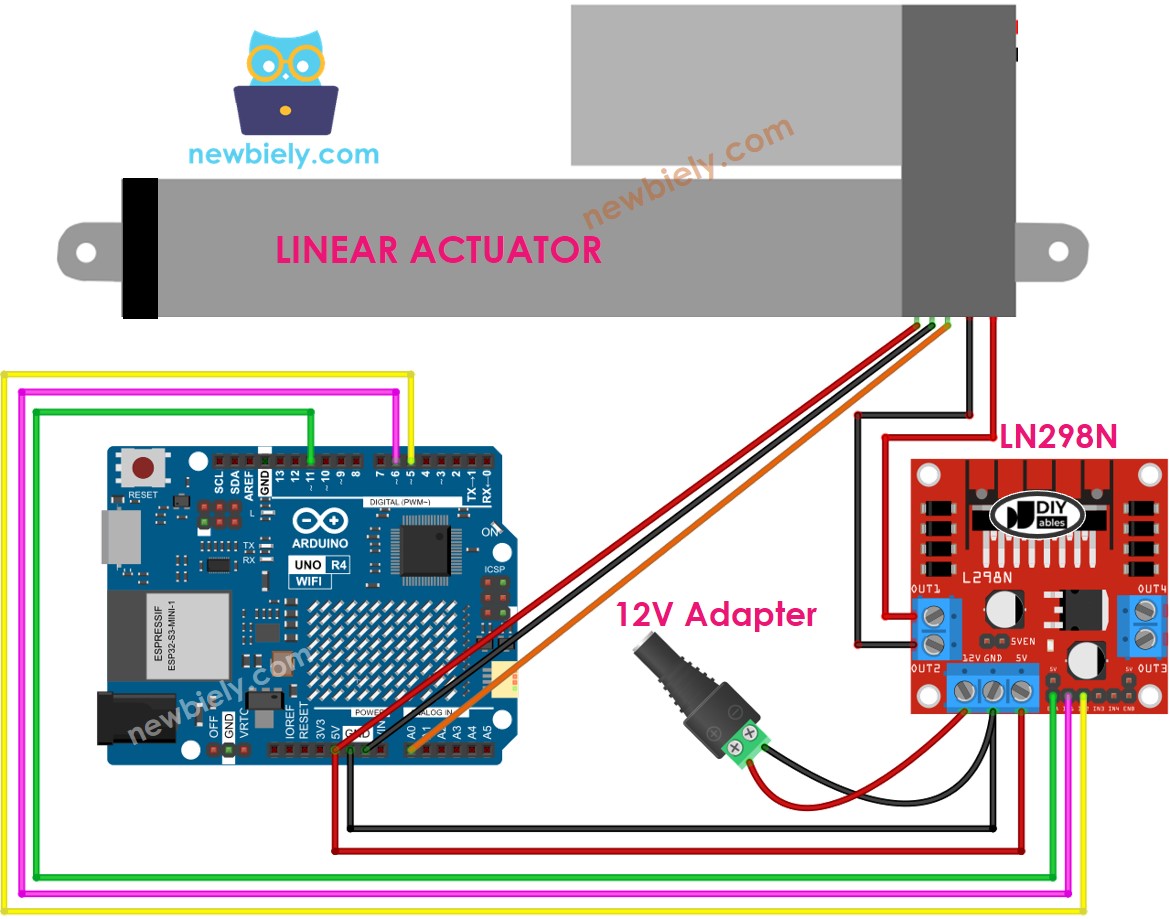 Arduino UNO R4 Linearantrieb L298N-Treiber Verdrahtungsdiagramm