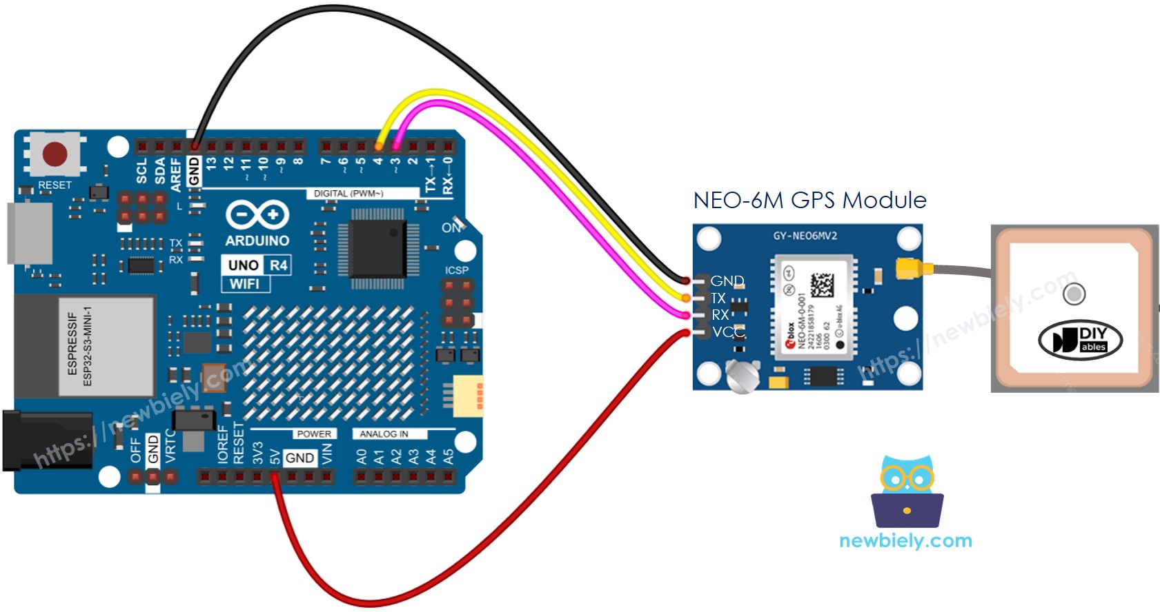 Arduino UNO R4 GPS-Modul Verdrahtungsdiagramm