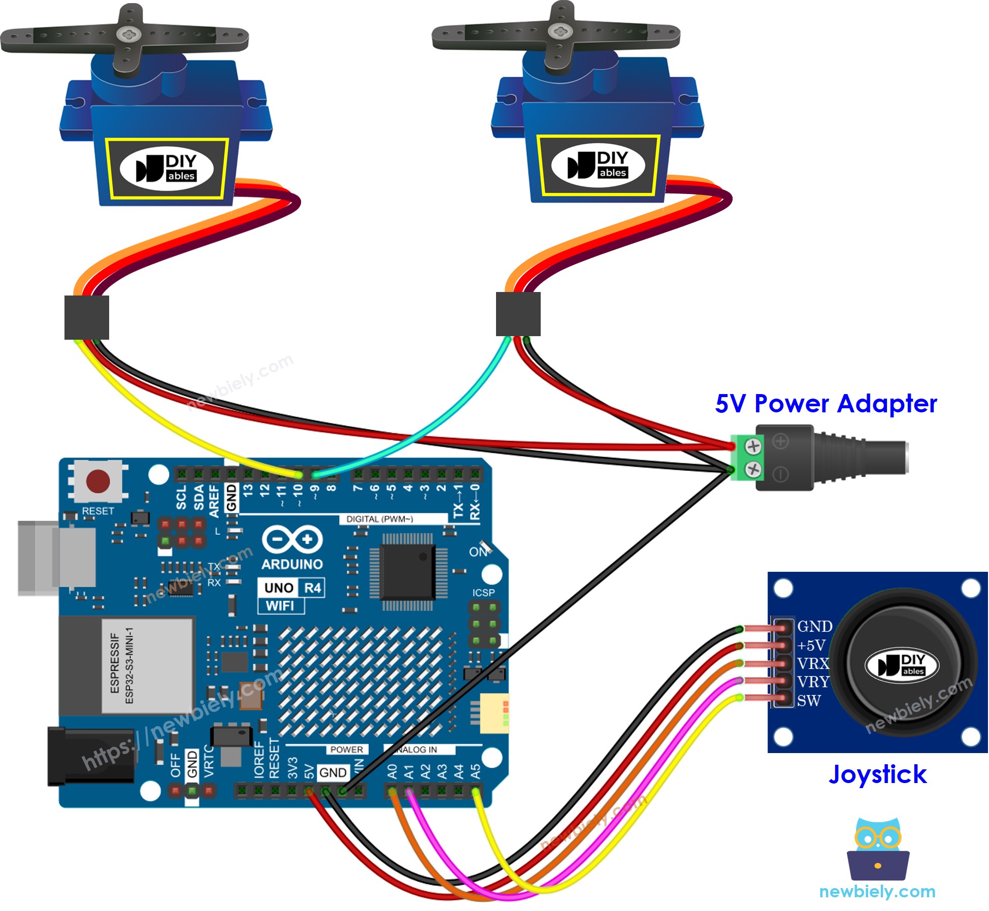 Arduino UNO R4 Joystick-Servomotor-Schaltplan