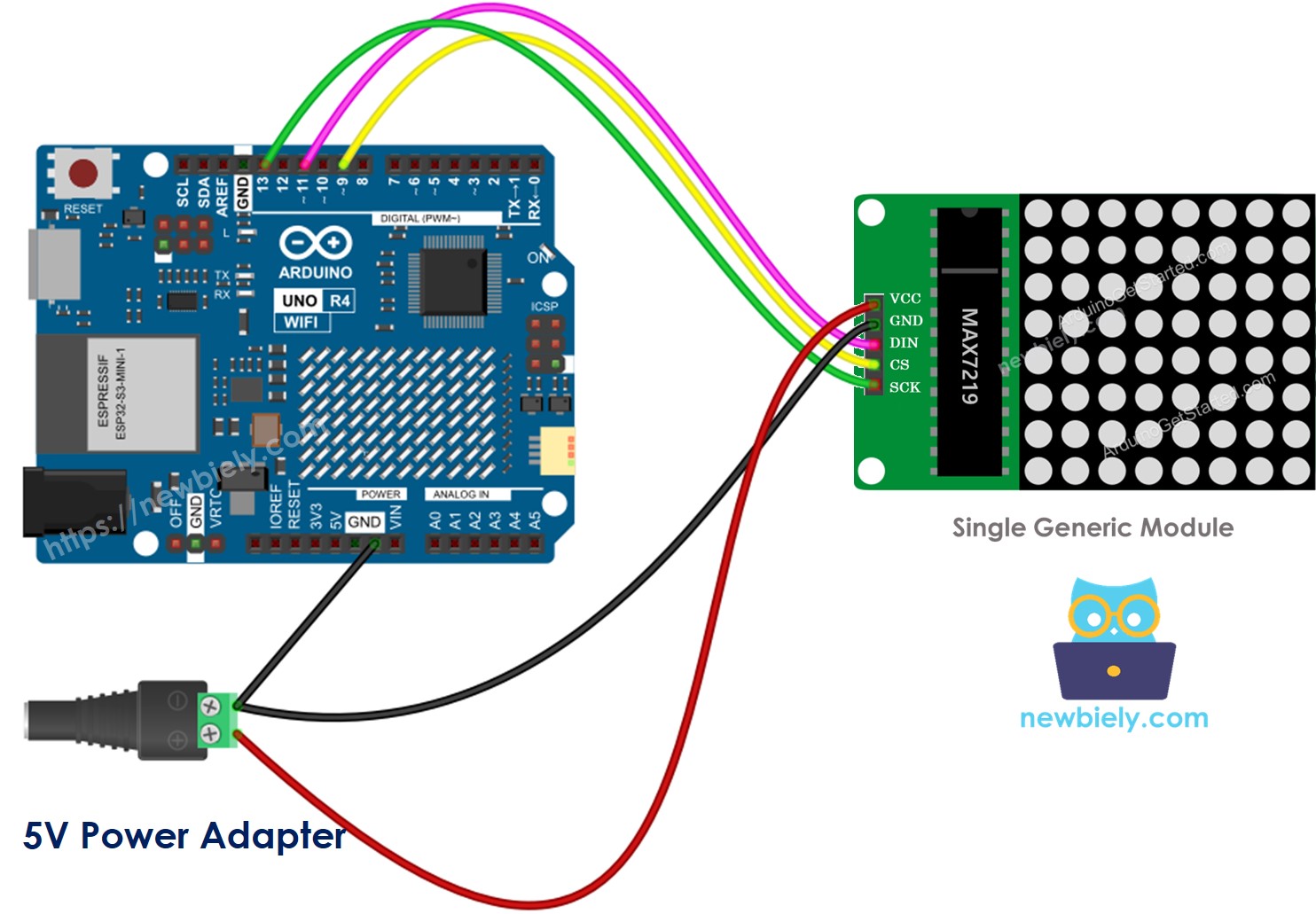 Arduino UNO R4 8x8 LED-Matrix allgemeines Verdrahtungsdiagramm