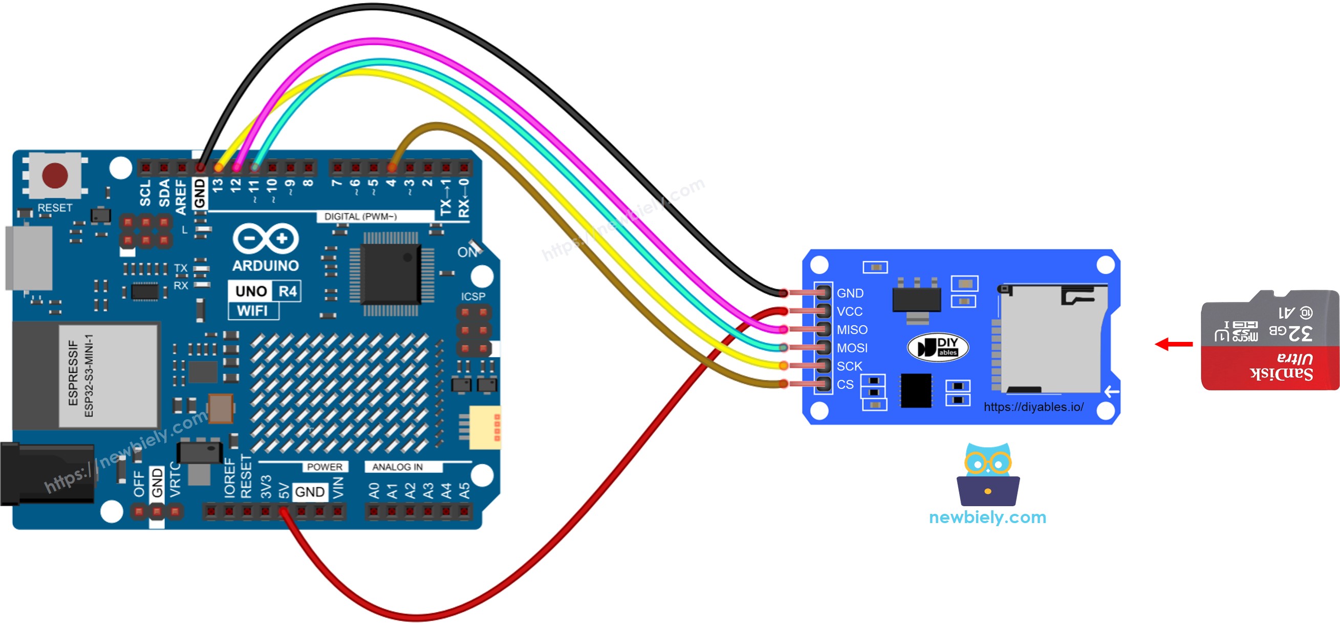 Arduino UNO R4 Mikro-SD-Karten-Modul Verdrahtungsdiagramm