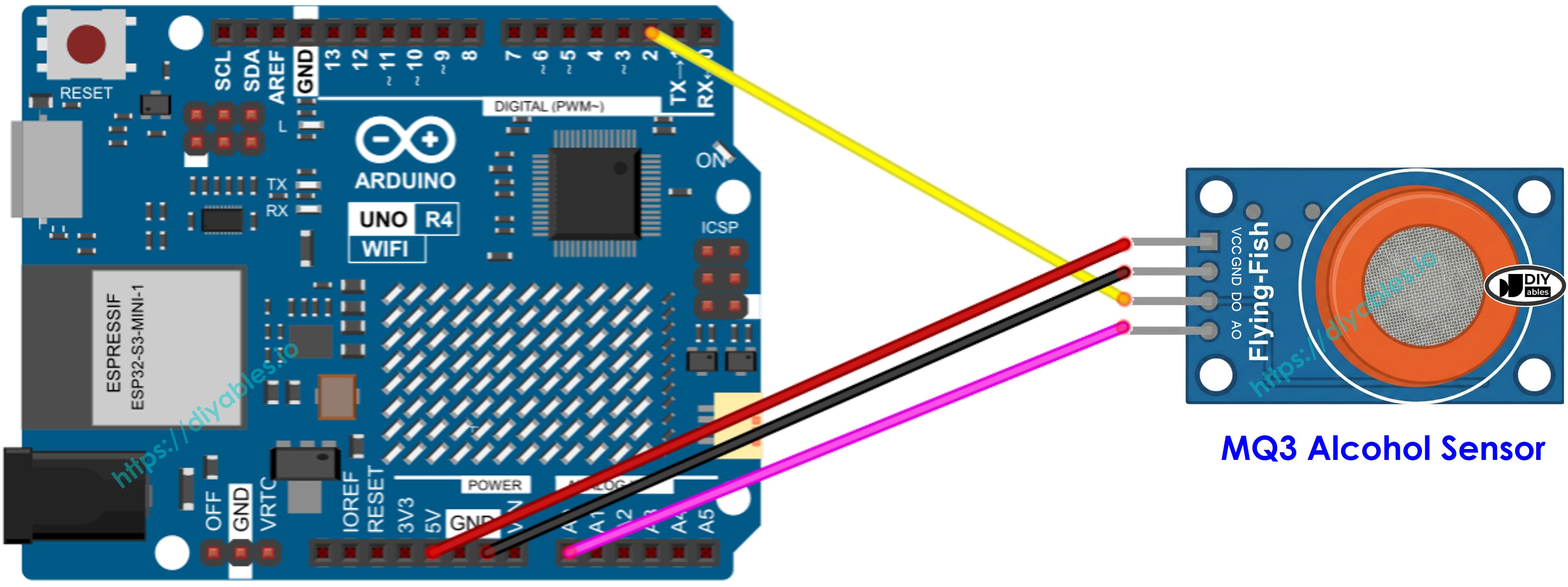 Arduino UNO R4 and MQ3 alcohol sensor wiring diagram showing pin connections