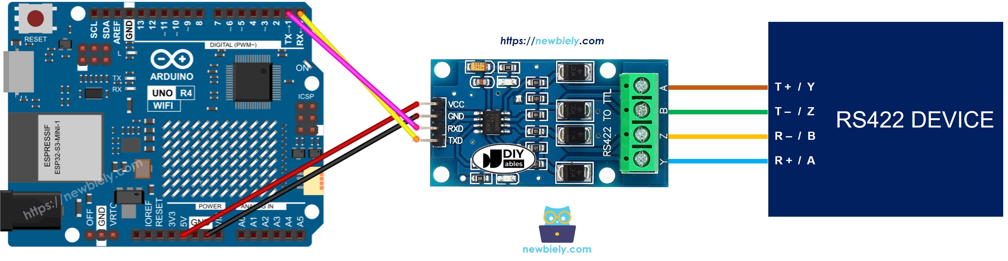 Arduino UNO R4 TTL zu RS-422 Verdrahtungsdiagramm
