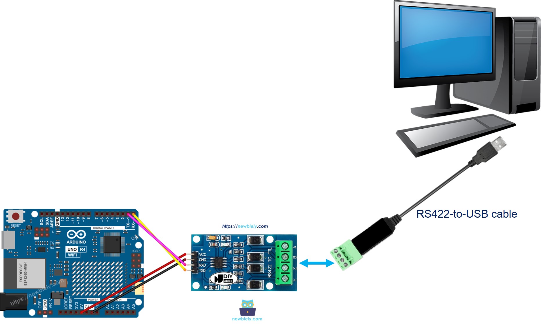 Arduino UNO R4 RS-422 zur PC-Kommunikation