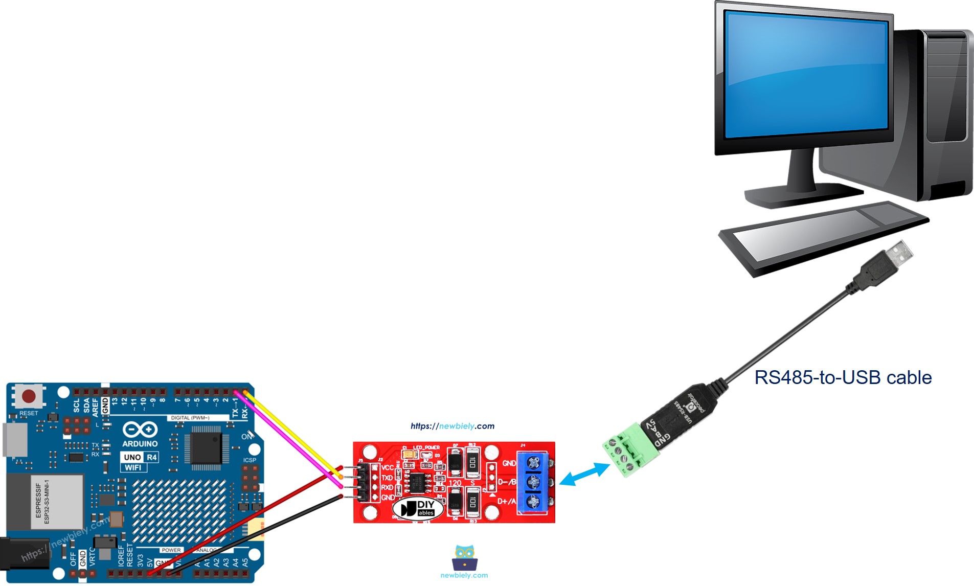 Arduino UNO R4 RS485 zur Kommunikation mit dem PC