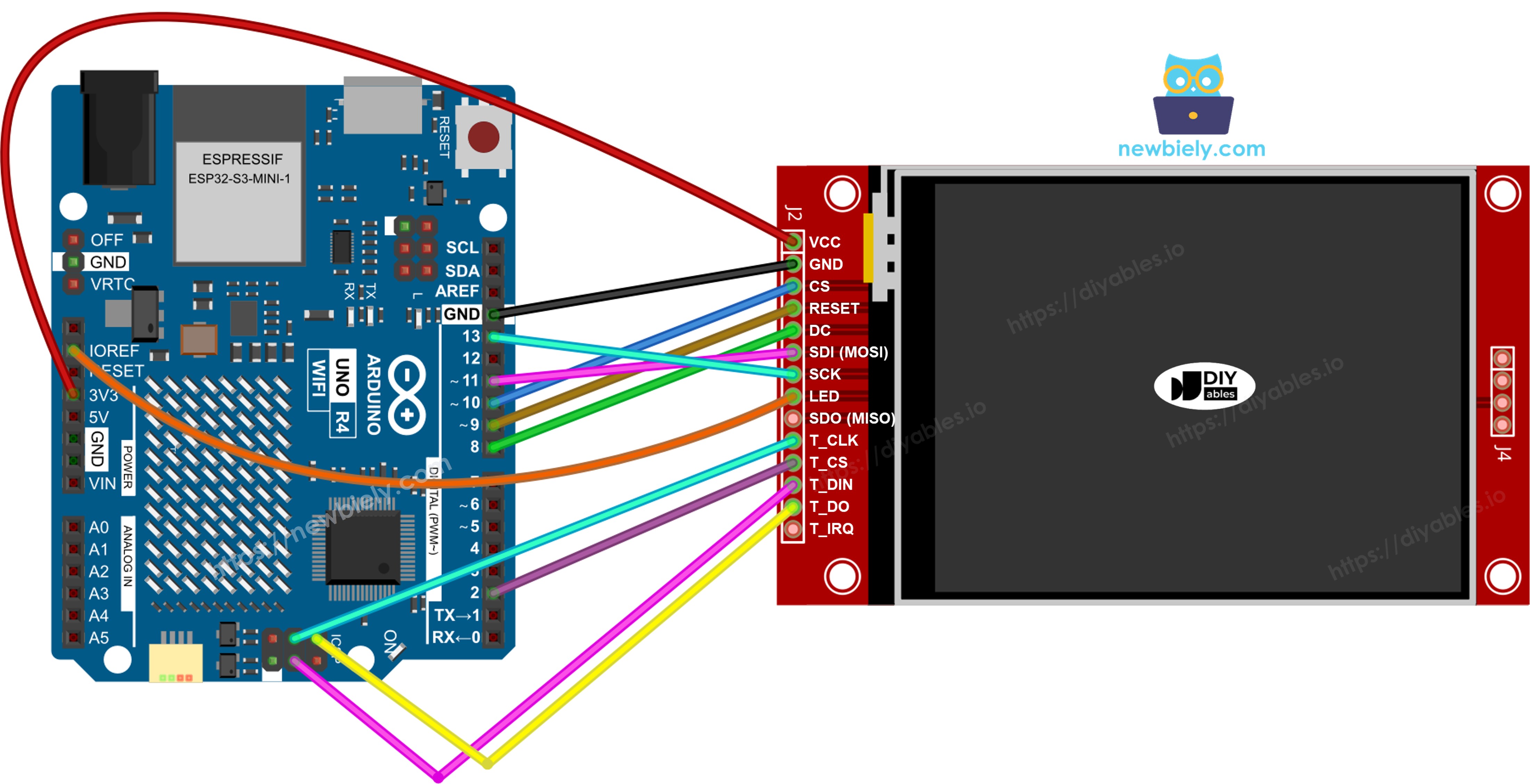 Arduino Uno R4 TFT SPI Display Verdrahtungsschema mit Touch
