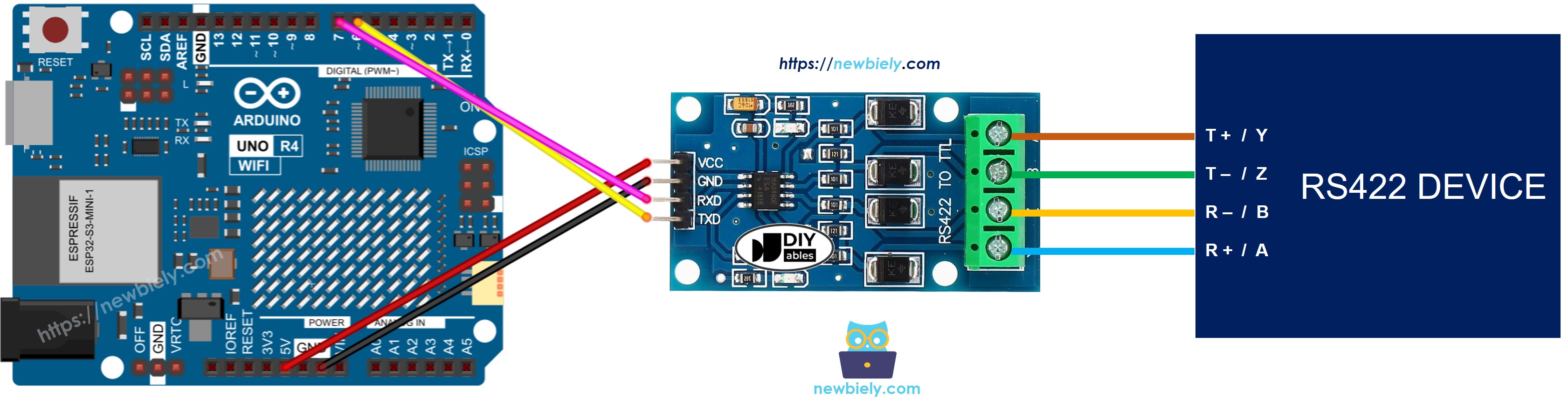 Arduino UNO R4 RS-422 zu TTL Verdrahtungsdiagramm