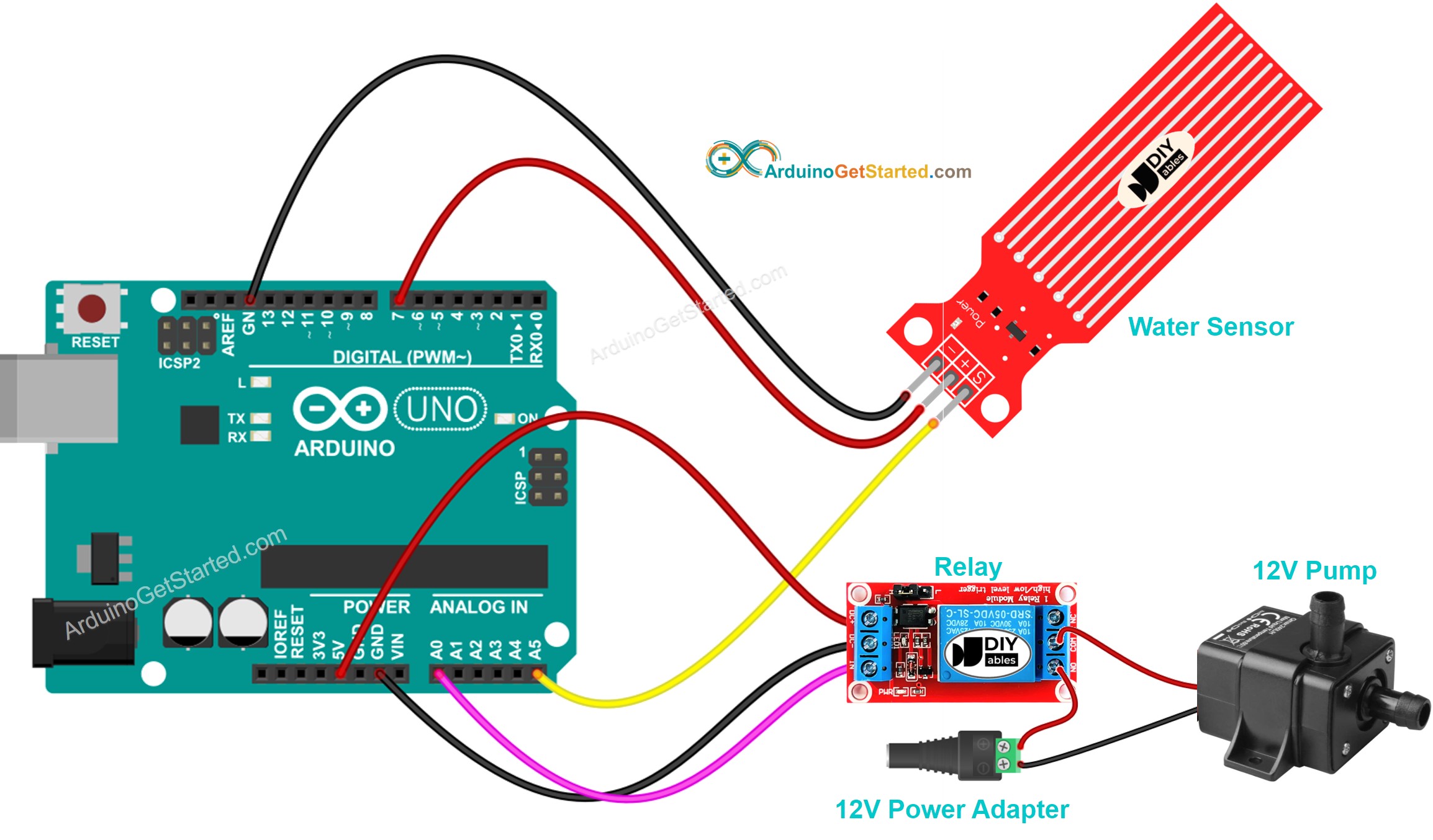 Schaltplan zur Pumpensteuerung durch Arduino-Wassersensor