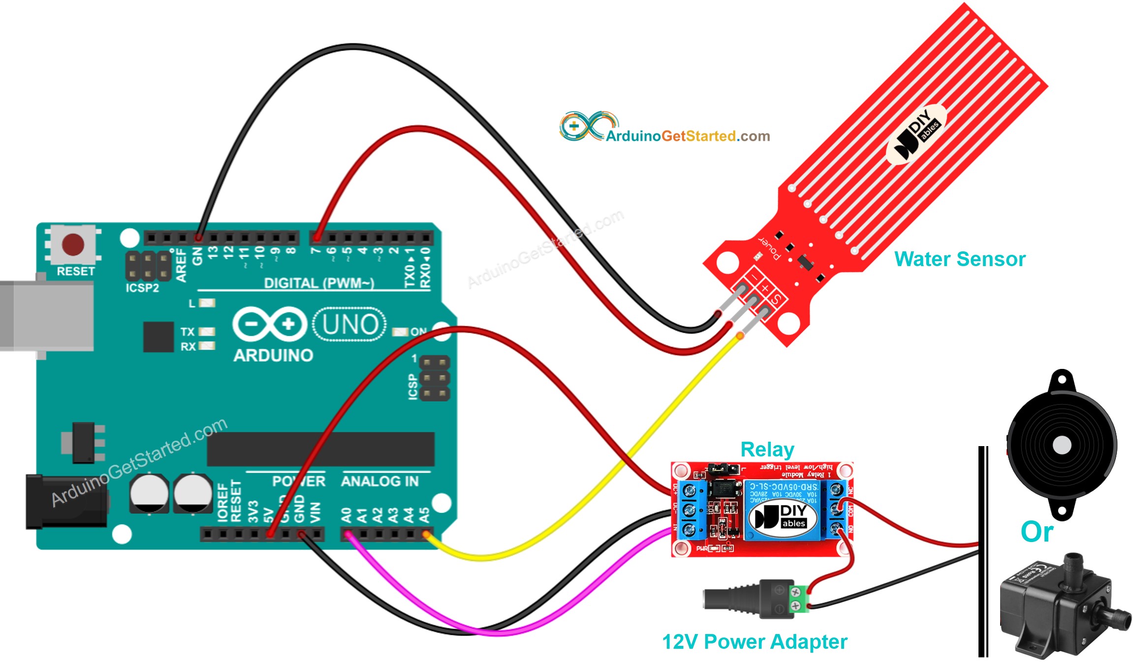Schaltplan: Arduino-Wassersensor steuert Relais