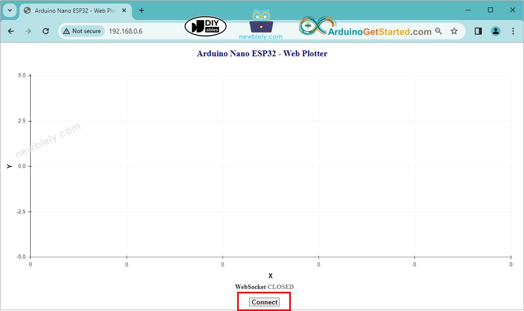 Arduino-Plotter-Webbrowser