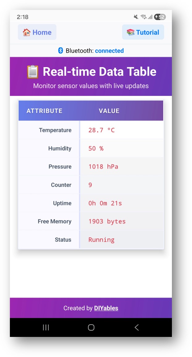 DIYables Bluetooth App - Tabellen-Bildschirm