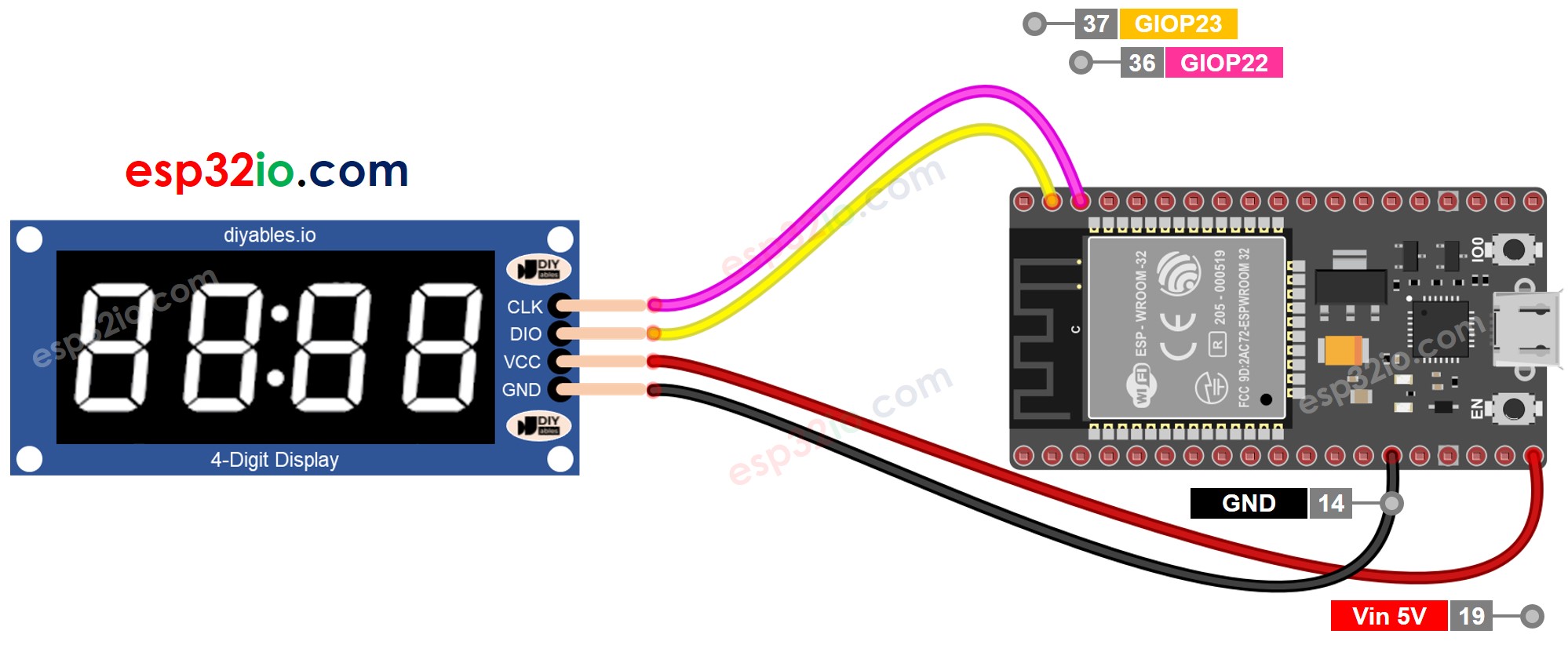 ESP32 TM1637-Modul Verdrahtungsdiagramm