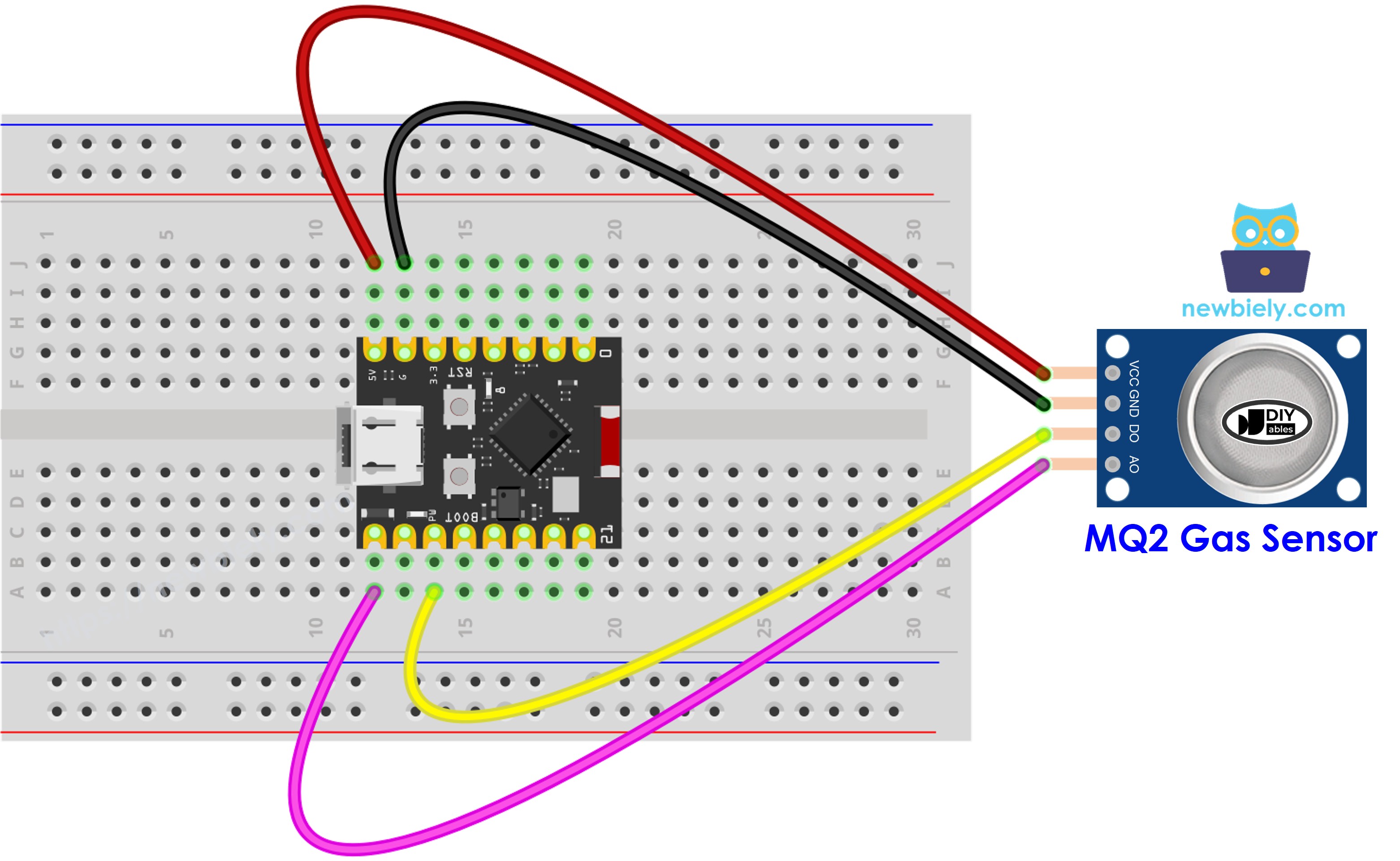 ESP32 C3 Super Mini MQ2-Gassensor Schaltplan