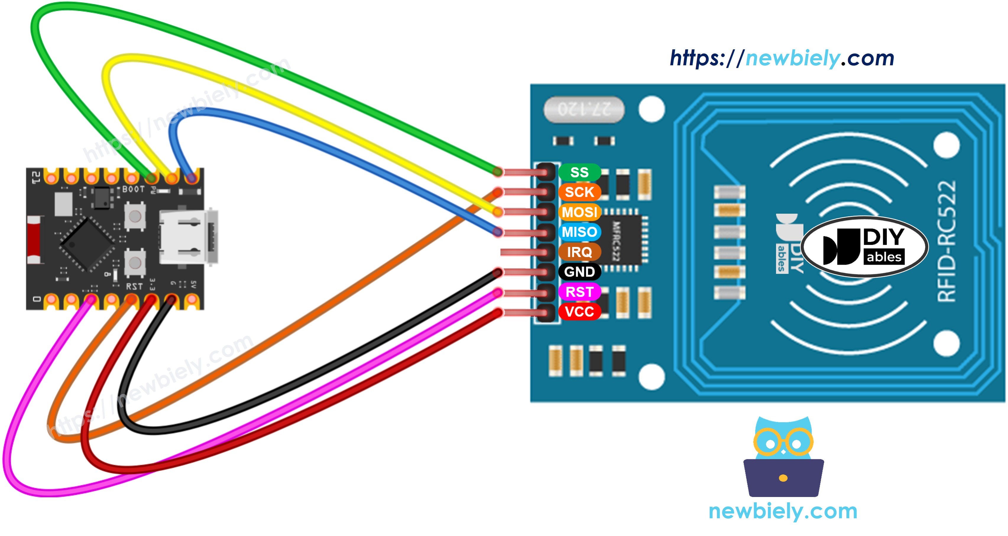 ESP32 C3 Super Mini RFID RC522 Schaltplan