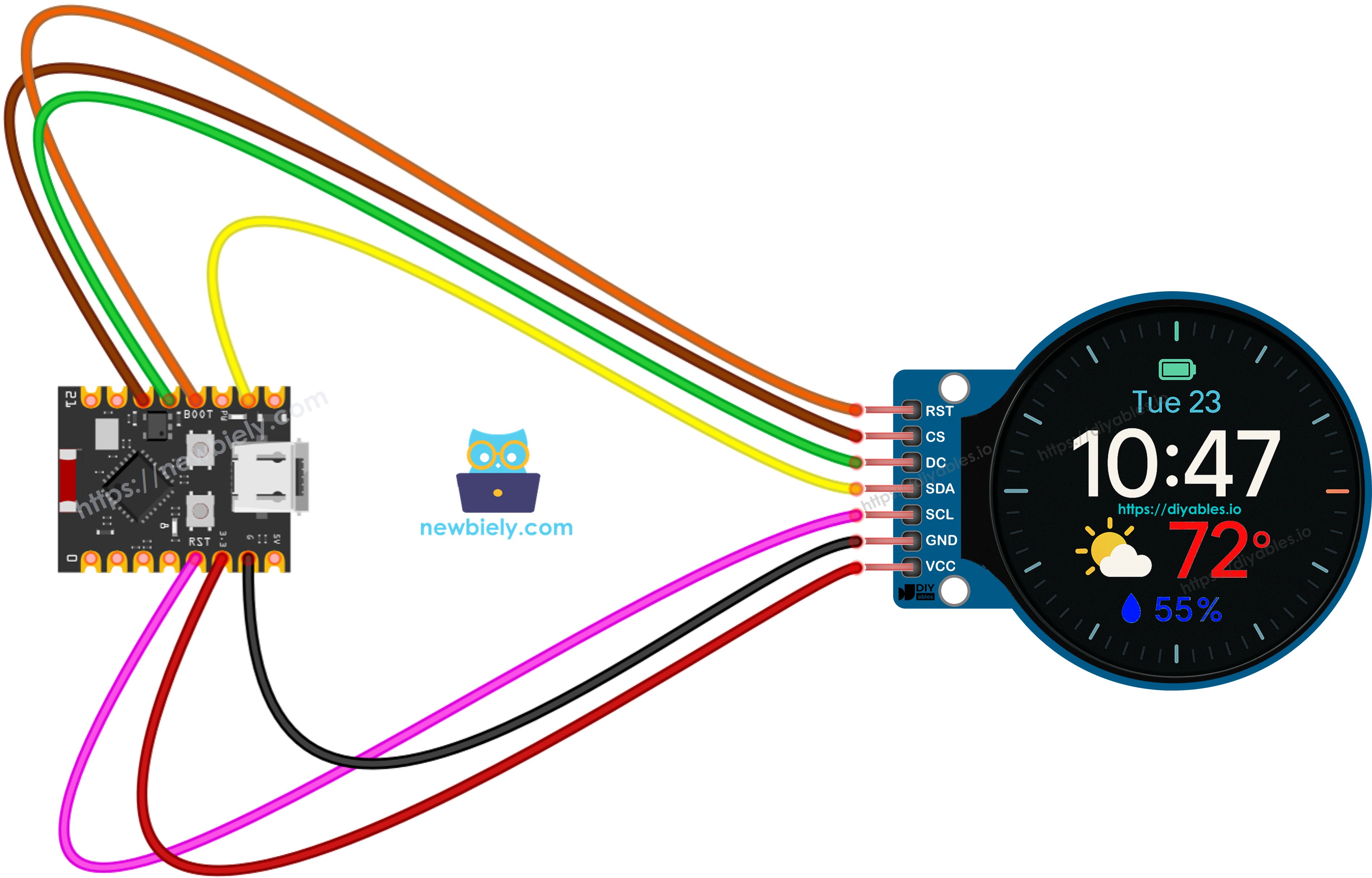 ESP32 C3 Super Mini 1,28 Zoll rundes TFT-LCD-Display Schaltplan
