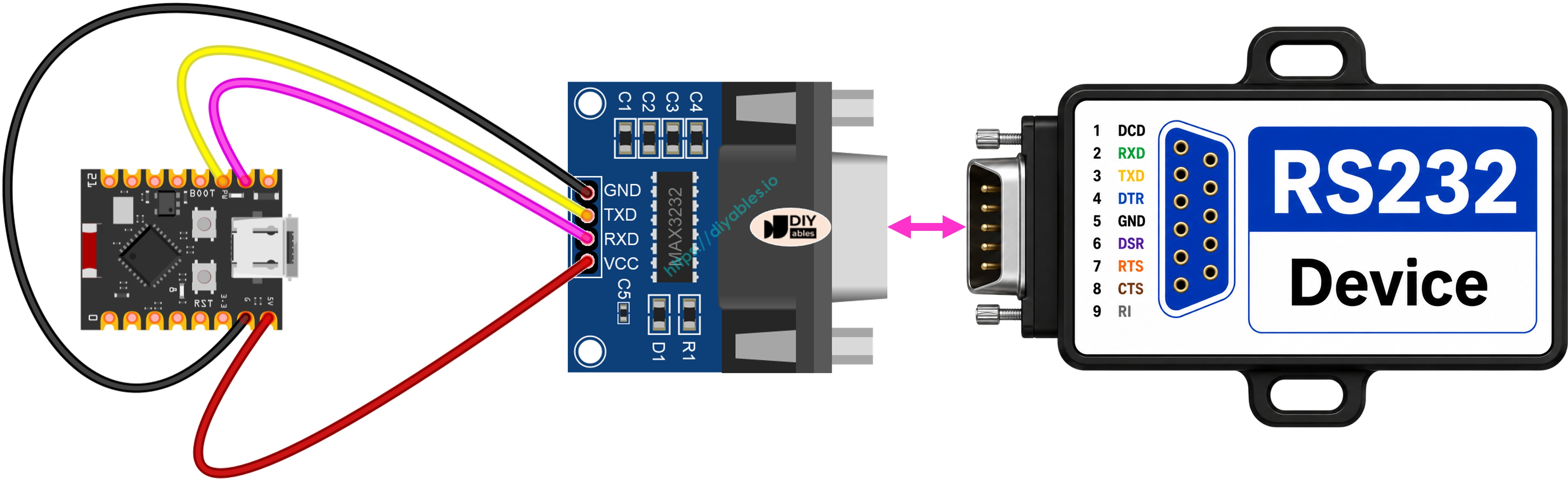 ESP32 C3 Super Mini TTL-zu-RS232 Schaltplan