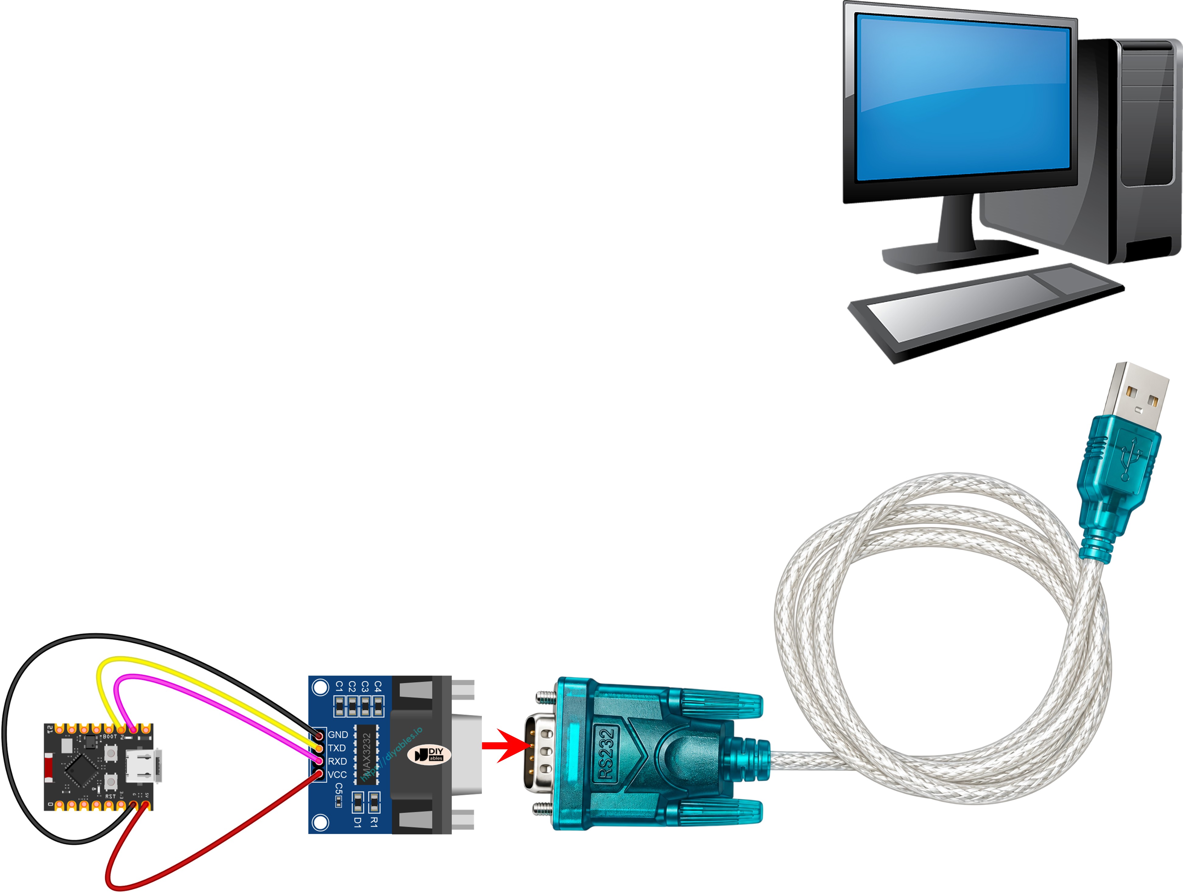 ESP32 C3 Super Mini RS232-Kommunikation mit dem PC