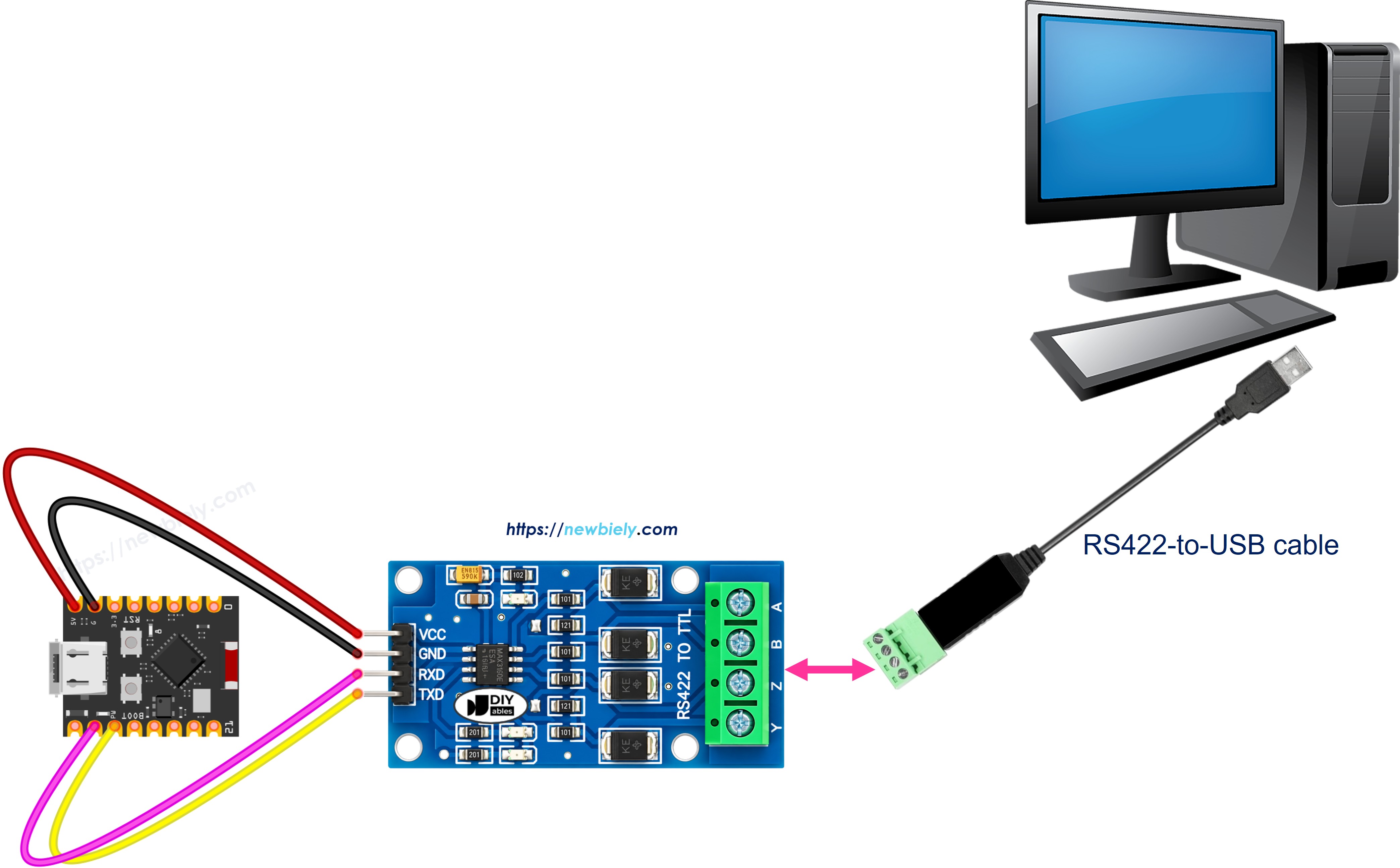 ESP32 C3 Super Mini RS422-Kommunikation mit dem PC