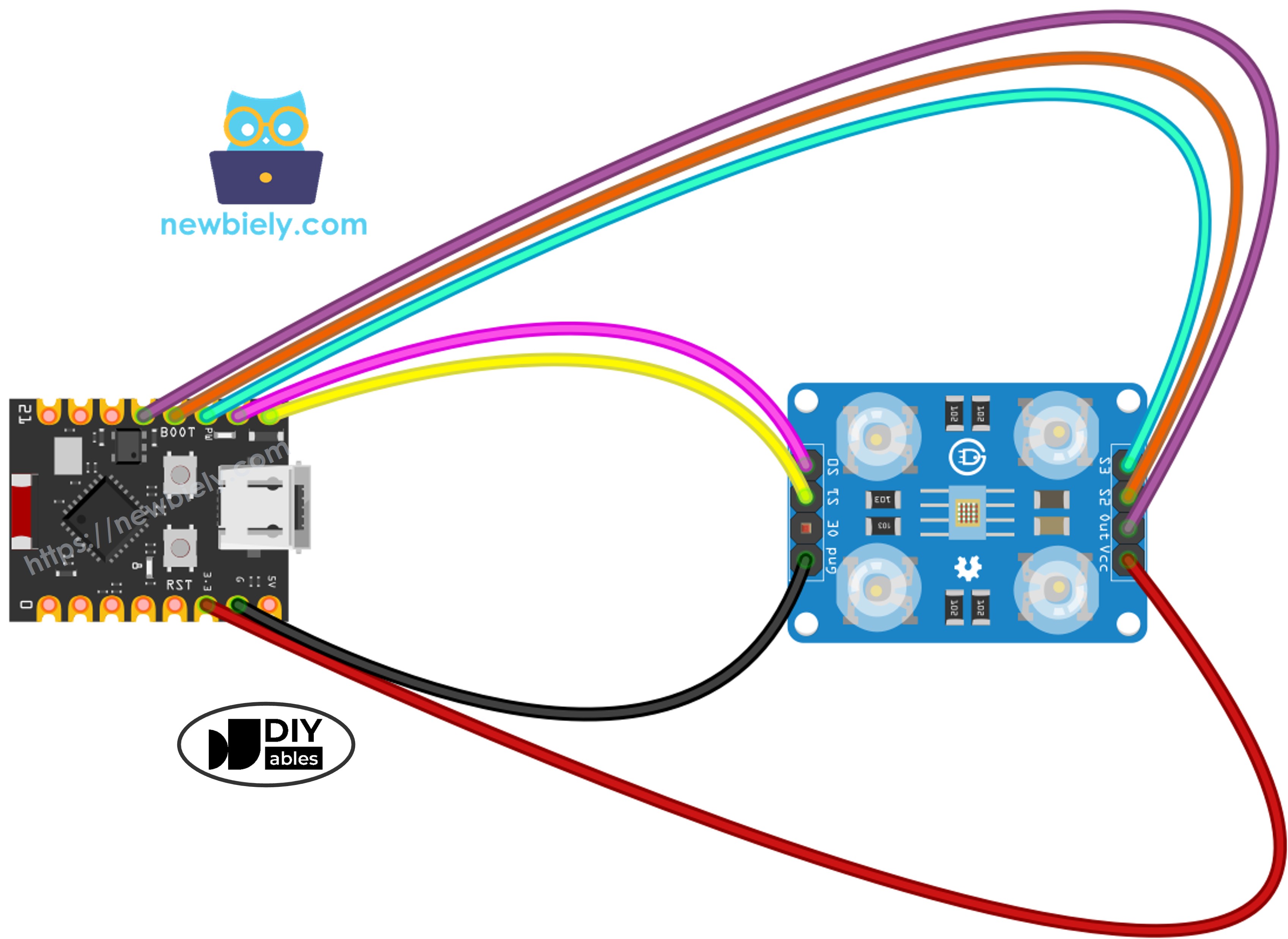 Schaltplan ESP32 C3 Super Mini und TCS3200 Farbsensor