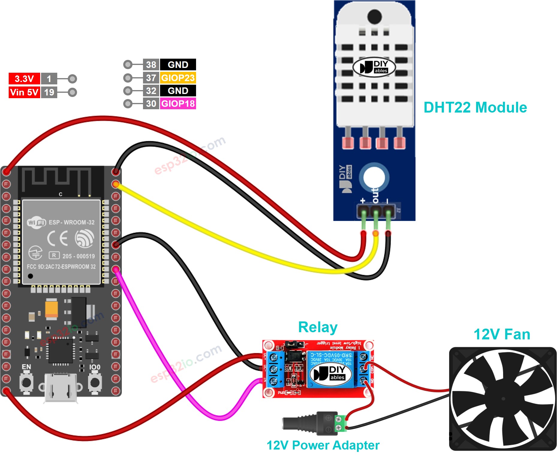 Schaltplan des ESP32-Kühlgebläse-Systems