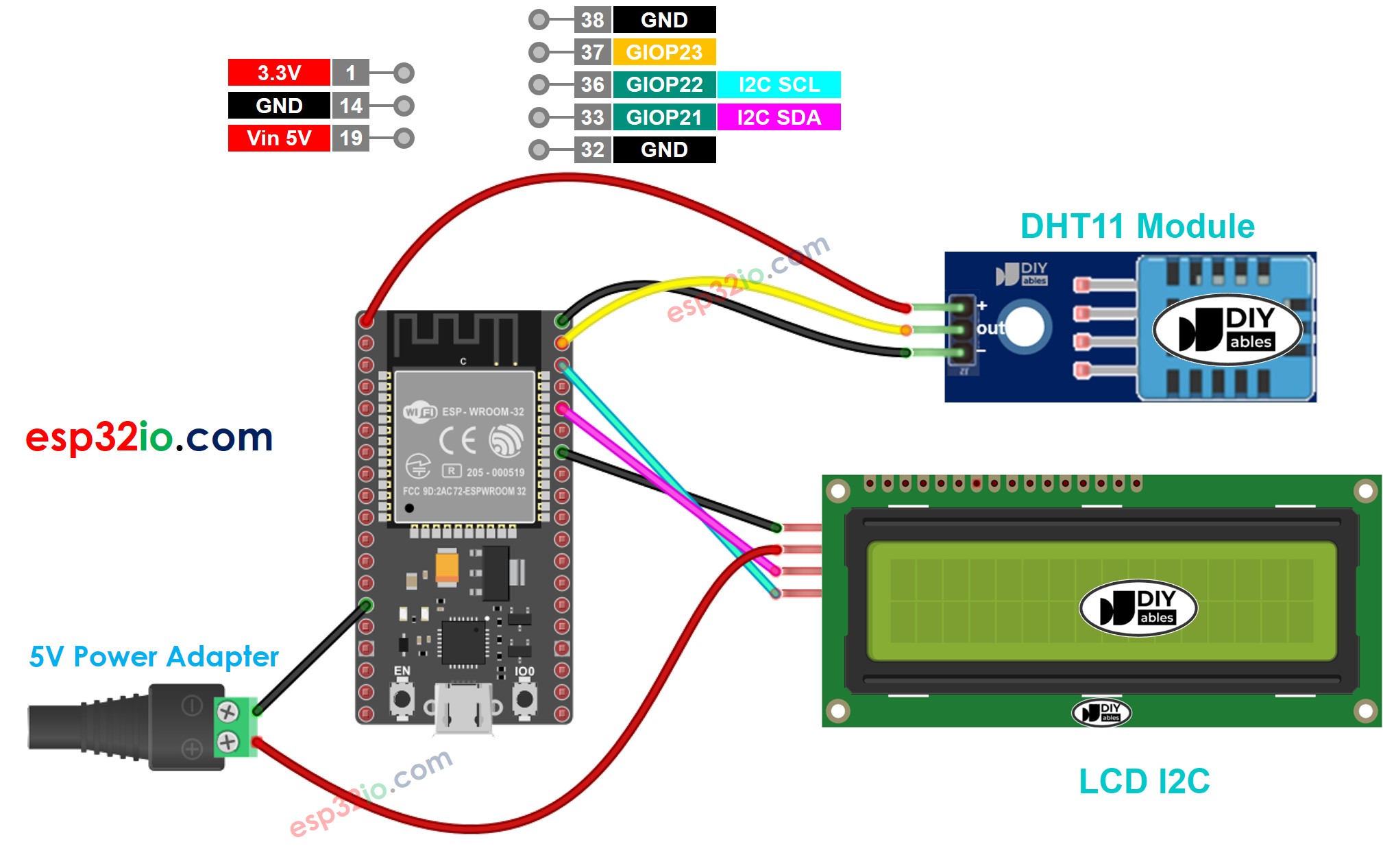 ESP32 DHT11 LCD I2C Verdrahtungsdiagramm
