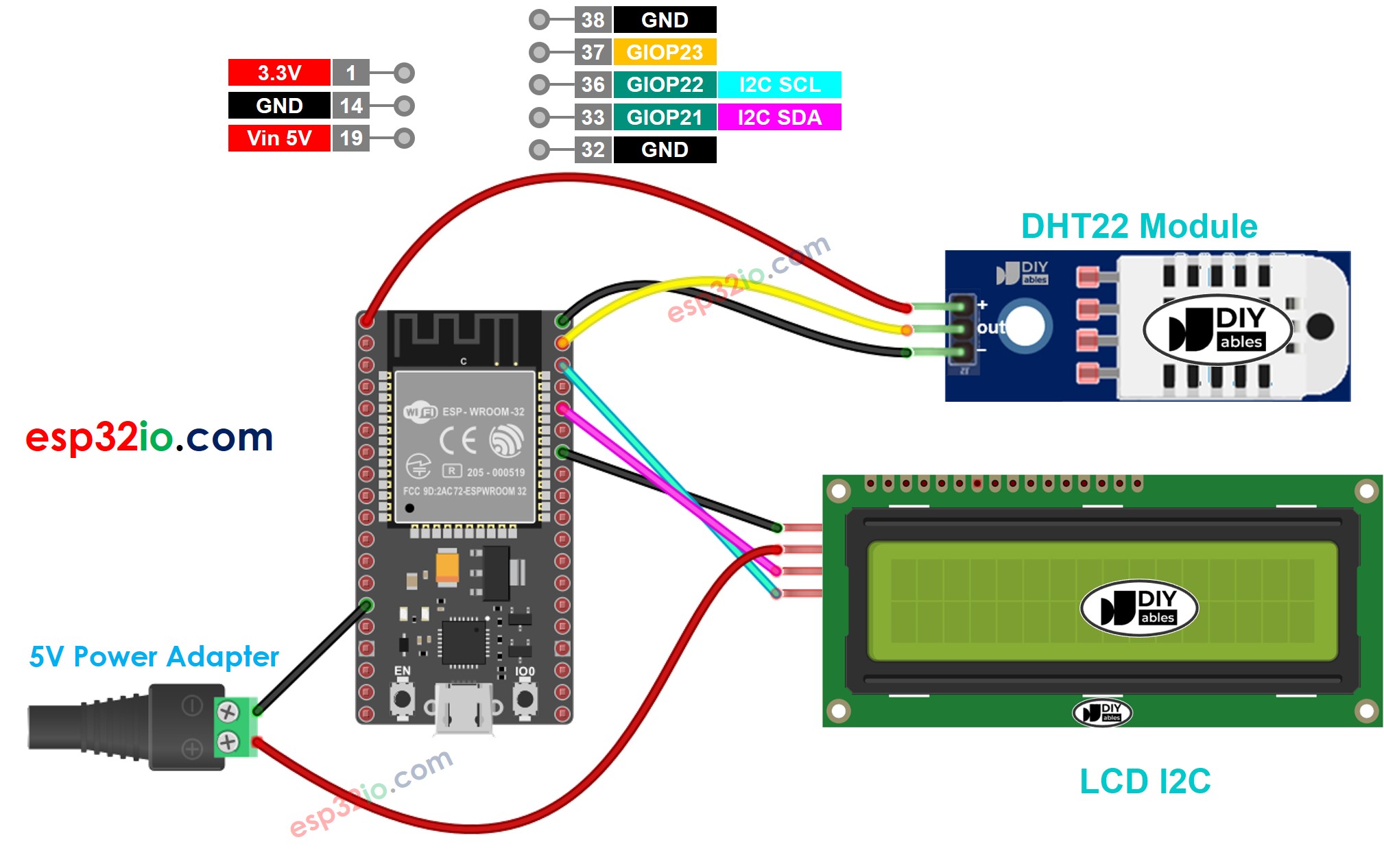 ESP32 DHT22 LCD I2C Verdrahtungsdiagramm