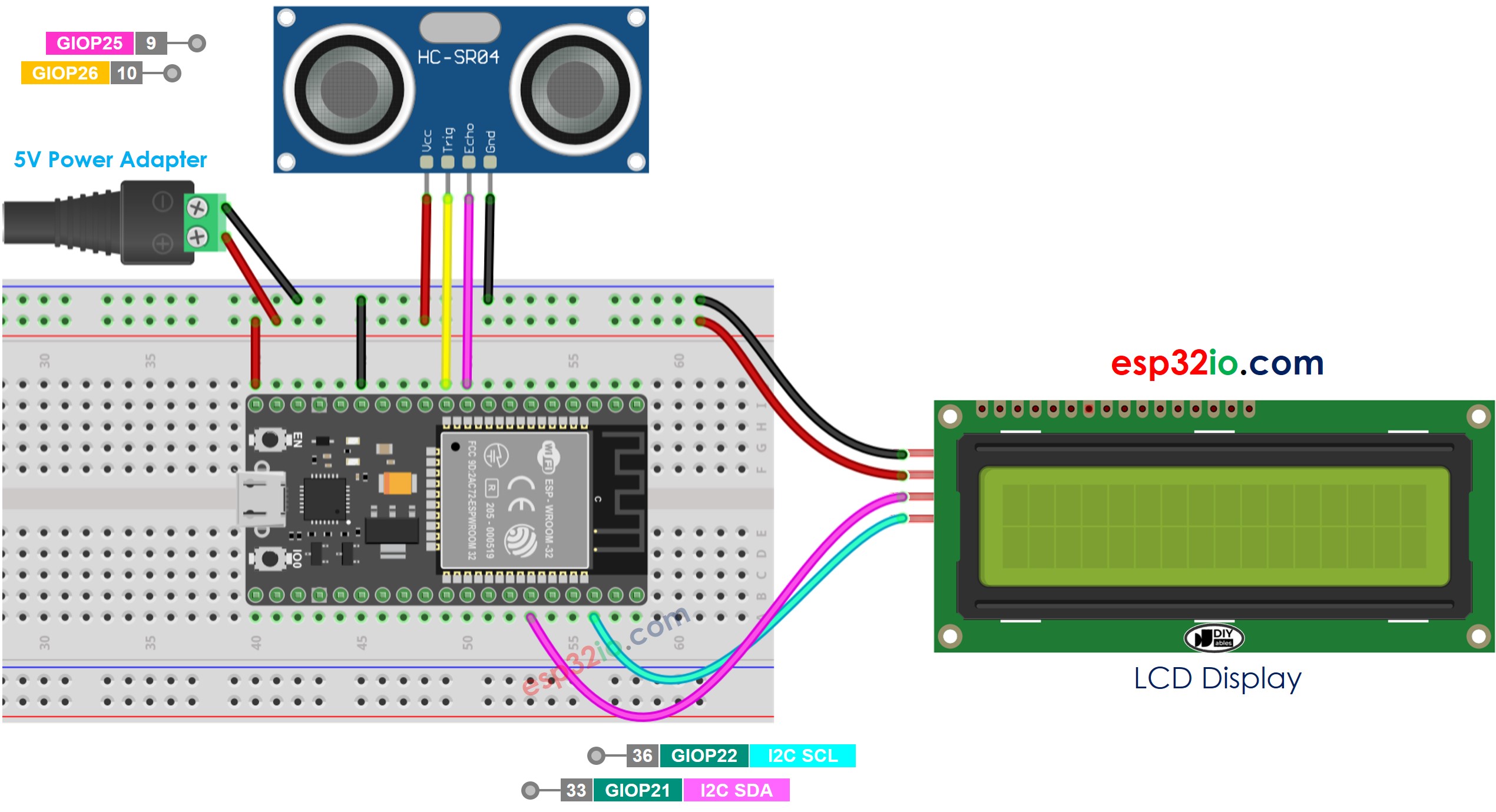 ESP32 Ultraschallsensor LCD-Verdrahtungsdiagramm