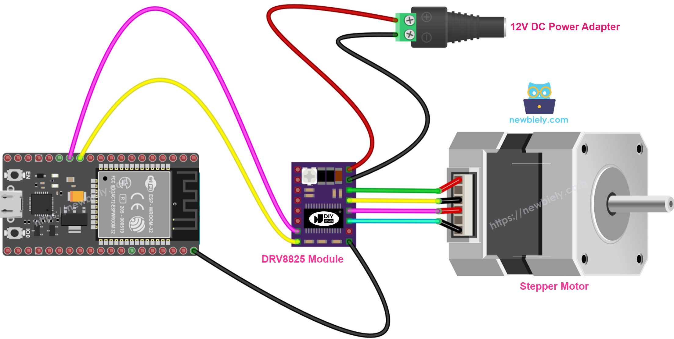 ESP32 DRV8825-Schrittmotortreiber-Verdrahtungsdiagramm